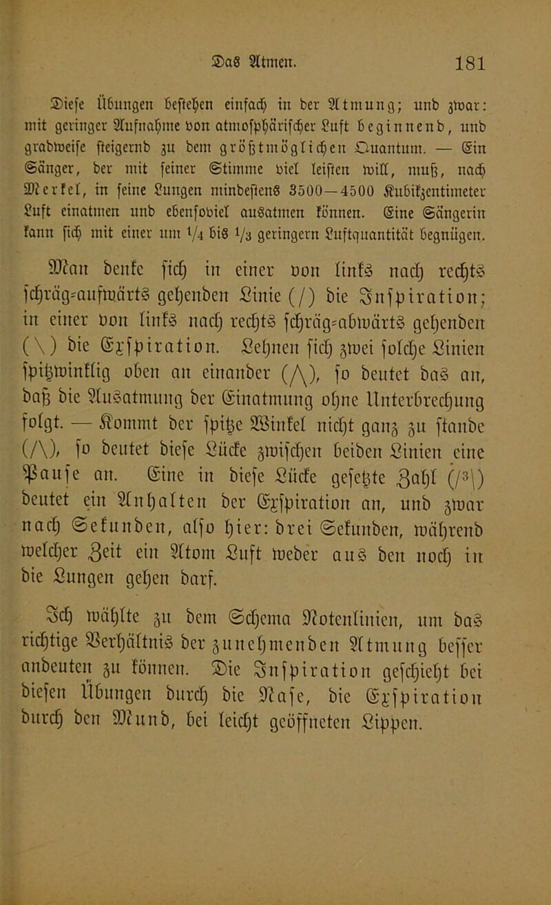 ®iefe Üßungen ßeftehen einfach in ber 2(t mutig; unb jtnar: mit geringer Stufna^me toon atmofphärifdher Juft ßeginnenb, unb grabmeife fteigernb ju bem größtmöglichen Quantum. — (Sin Sänger, ber mit feiner Stimme Diel kiffen mitt, muß, nach SDterfel, in feine Jungen minbeffenS 3500—4500 Äußi^entimeter Juft einatmen unb eßenfobiet auSatmen fönnen. Sine Sängerin fann ftch mit einer um 1/4 bis 1/3 geringem Juftguantität begnügen. 9JZait benfe fiep in einer Don finfö na cf) recf)t§ fc^rägsanfmärtS gepeiiben Sinie (/) bie Snfpiration; in einer Don finf'3 nach rccljt§ fchrcig=abmärt3 gefjenbeit (\) bie S’ffpirafion. Sehnen ficE) §toei folcpe Sinien fpipioinfüg oben an einanber (/\), fo beutet ba§ an, baff bie 5lu§atmung ber Einatmung opne Unterbrechung fofgt. — Sf'ommt ber fpipe Sßinfef nicljt gan§ gu ftanbe i/\)i fo beutet biefe Sücfe gtDifcfjen beibett Sinien eine ^ßaufe an. Sine in biefe Sücfe gefepte .gafff (/3\) beutet ein Slnfjaften ber Cüfrfpiration an, unb jtoar ttacfj (Sefunben, affo fjier: brei (Sefnnben, tocif)renb loefcfjer $eit ein Sftoin Suft ioeber au§ ben noch in bie Sungen gehen barf. Sch luapfte 511 bem (Schema üftotenlinien, um ba§ richtige 23erf)äftntS ber 3uneI)inenbert Sftmitng beffer anbeuteit §u fönnen. Sie Snfpiration gefepieht bei biefen Übungen bnrep bie ^afe, bie ($j:fpitatiou bnrcfj ben 9)cunb, bei leicht geöffneten Sippen.