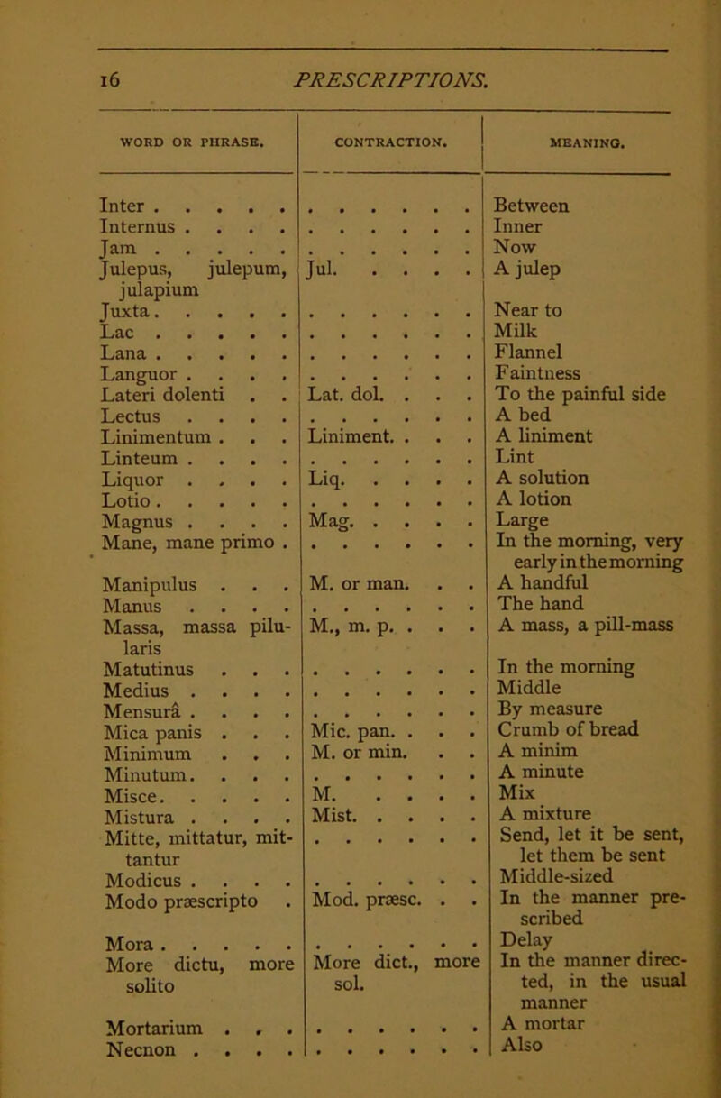 WORD OR PHRASE. CONTRACTION. Inter Internus .... Jam Julepus, julepum, Jul julapium Juxta Lac Lana Languor .... Lateri dolenti Lat. dol. . Lectus .... Linimentum . Liniment. . Linteum .... Liquor .... Liq Lotio Magnus .... Mag Mane, mane primo . Manipulus M. or man. Manus .... Massa, massa pilu- M., m. p. . . . laris Matutinus Medius .... Mensura .... Mica panis . Mic. pan. . Minimum M. or min. Minutum. Misce M Mistura .... Mist Mitte, mittatur, mit- tantur Modicus .... Modo praescripto Mod. praesc. . Mora More dictu, more More diet., more solito sol. MEANING. Between Inner Now A julep Near to Milk Flannel F aintness To the painful side A bed A liniment Lint A solution A lotion Large In the morning, very early in the morning A handful The hand A mass, a pill-mass In the morning Middle By measure Crumb of bread A minim A minute Mix A mixture Send, let it be sent, let them be sent Middle-sized In the manner pre- scribed Delay In the manner direc- ted, in the usual manner A mortar Also