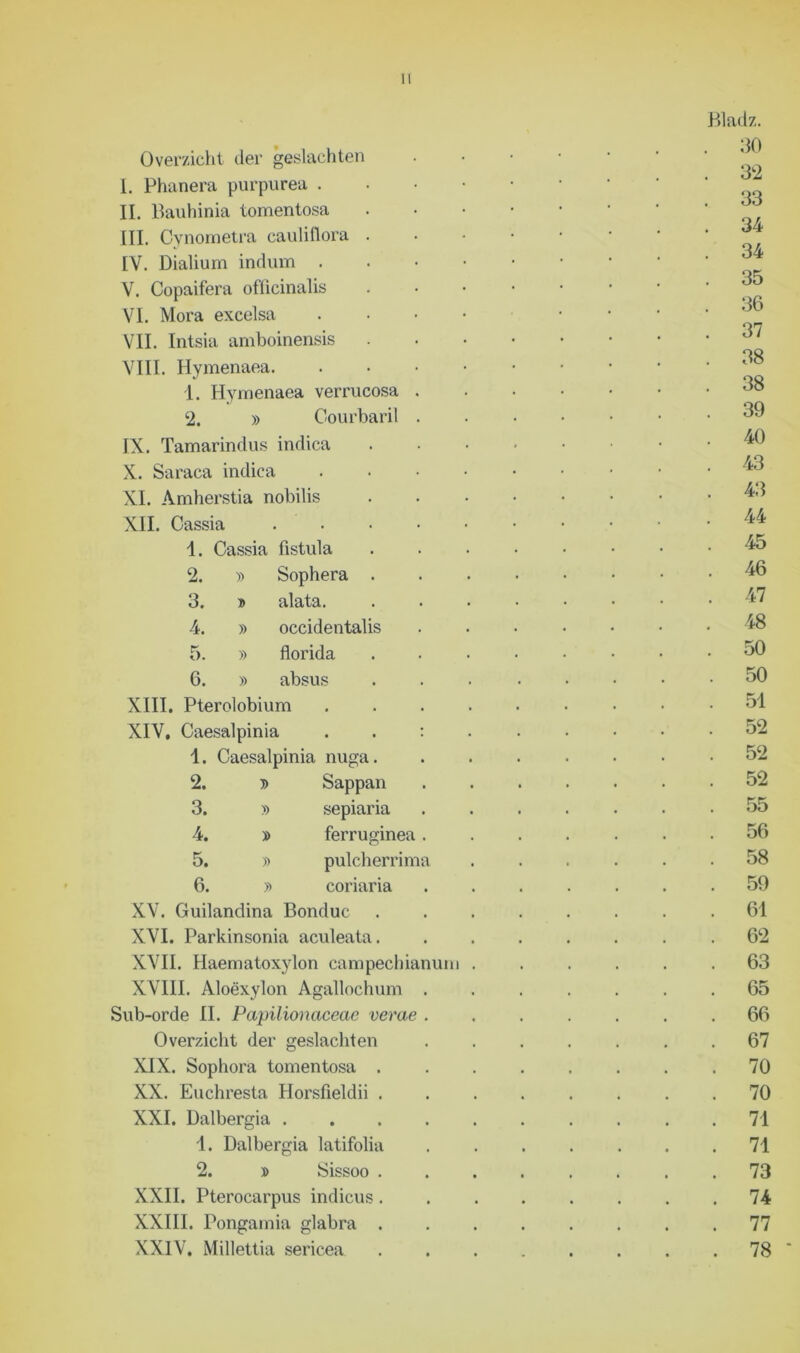 Overzicht der geslachten I. Phanera purpurea . II. Bauhinia tomentosa III. Cynometra cauliflora . IV. Dialium indum . V. Copaifera ofücinalis VI. Mora excelsa VII. Intsia amboinensis VIII. Hymenaea. 1. Hymenaea verrucosa 2. » Courbaril IX. Tamarindus indica X. Saraca indica XI. Amherstia nobilis XII. Cassia . ' • 1. Cassia fistula 2. 3. 4. 5. 6. )> Sophera . » alata. » occidentalis » florida » absus XIII. Pterolobium XIV, Caesalpinia 1. Caesalpinia nuga. 2. 3. 4. 5. 6. y> » >■> » Sappan sepiaria ferruginea pulcherrin coriaria XV. Guilandina Bonduc XVI. Parkinsonia aculeata. XVII. Haematoxylon campechianuni XVIII. Aloëxylon Agallochum Sub-orde II. Papüionaceae verae Overzicht der geslachten XIX. Sophora tomentosa . XX. Euchresta Horsfieldii . XXL Dalbergia . 4. Dalbergia latifolia 2. » Sissoo . XXII. Pterocarpus indicus. XXIII. Pongamia glabra . XXIV. Millettia sericea Bladz. 30 32 33 34 34 35 36 37 38 38 39 40 43 43 44 45 46 47 48 50 50 51 52 52 52 55 56 58 59 61 62 63 65 66 67 70 70 71 71 73 74 77 78 *