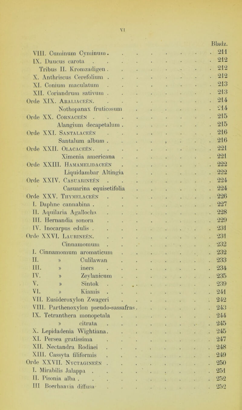 Bladz. VUL Cuniinuin Cyminum 211 LX. Daucus carota ....••••• 212 Tribus II. Kromzadigen ...••••• 212 X. Anthriscus Cerefolium • .212 XI. Conium maculatum 213 XII. Coriandruin sativum . . . • • ■ • .213 Orde XIX. Araliaceën 214 Nothopanax fruticosum ...... -14 Orde XX. Cornaceën 215 Alangium decapetalum ....... 215 Orde XXL Santalaceën 216 Santalum album ........ 216 Orde XXII. Olacaceën 221 Ximenia americana ....... 221 Orde XXIII. Hamamelidaceën 222 Liquidambar Altingia ...... 222 Orde XXIV. Casuarineën 224 Casuarina equisetifolia ...... 224 Orde XXV. Thymelaceën 226 I. Daphne cannabina ......... 227 II. Aquilaria Agallocha, ........ 228 III. Hernandia sonora ........ 229 IV. lnocarpus edulis ......... 231 Orde XXVI. Laurineën 231 Cinnamomum . . . . . . . . 232 I. Cinnamomum aromaticum ....... 232 II. » Culilawan ....... 233 lil. » iners ........ 234 IV. » Zeylanrcum ....... 235 V. » Sintok . ... . . . . . 239 VI. » Kiamis ........ 241 VIL Eusideroxylon Zwageri ....... 242 VIII. Parthenoxylon pseudo-sassafras. ..... 243 IX. Tetranthera monopetala . . ..... 244 » citrata . . . . . . .• . 245 X. Lepidadenia Wightiana. ....... 245 XI. Persea gratissi ma ........ 247 XII. Nectandra Rodiaei ..... ... 248 XIII. Cassyta filiformis ........ 249 Orde XXVII. Nyctagineën 250 T. Mirabilis Jalappa . . . . . . . . 251 11. Pisonia alba 252 III Boerhaavia diffusa ........ 252