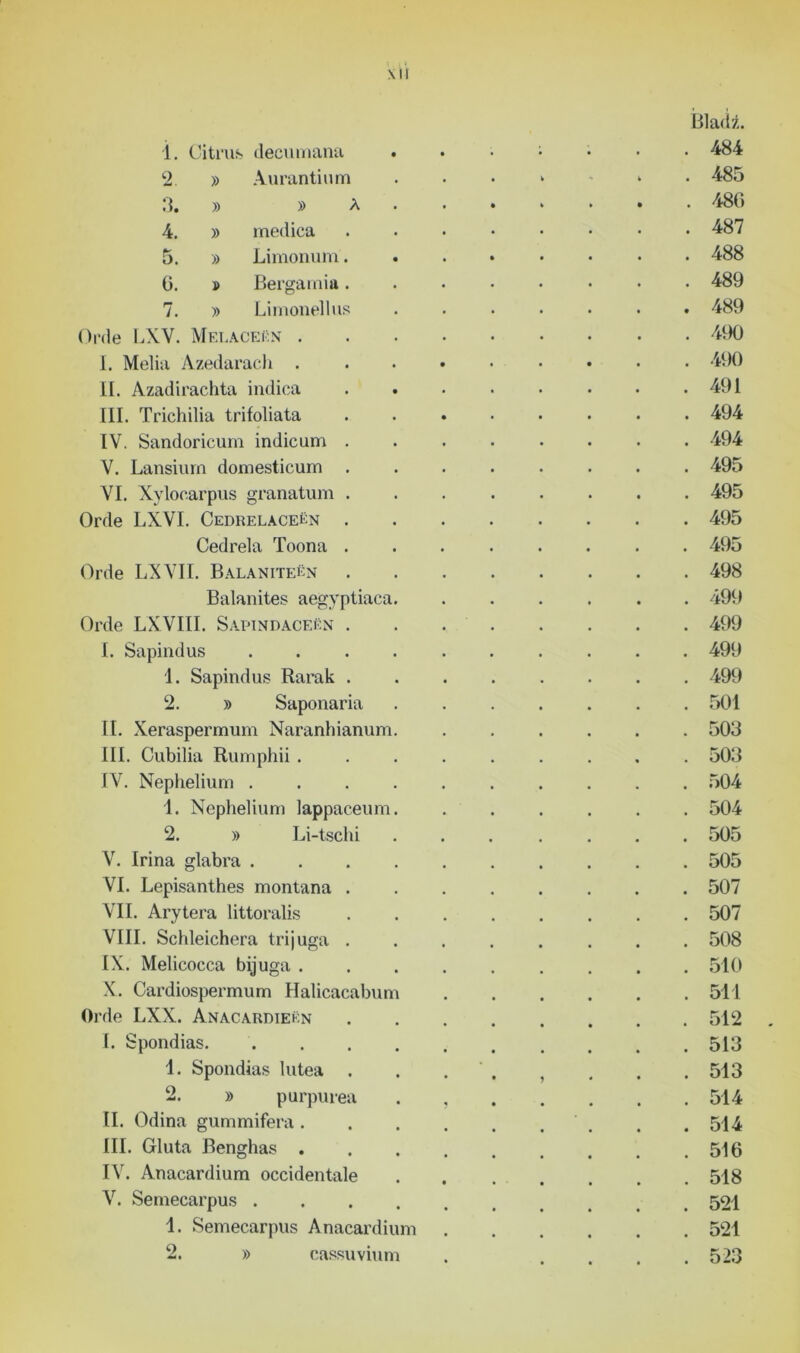 Ml 1. Citrus decumana 2. » Aurantium 3. » » a 4. » medica 5. » Limonum. 0. » Bergamia. 7. » Limonellus Orde LXV. Melacekn . I. Melia Azedarach . II. Azadirachta indica III. Trichilia trifoliata IV. Sandoricum indicum . V. Lansiurn domesticum . VI. Xyloearpus granatum . Orde LXVI. Cedrelaceën . Cedrela Toona . Orde LXVII. Balaniteën Balanites aegyptiaca. Orde LXVIII. Sapindaceën . I. Sapindus . 1. Sapindus Rarak . 2. » Saponaria II. Xeraspermum Naranhianum. III. Cubilia Rumphii . IV. Neplielium . 1. Neplielium lappaceum. 2. » Li-tschi V. Irina glabra . VI. Lepisanthes montana . VII. Arytera littoralis VIII. Schleichera trijuga . IX. Melicocca bijuga . X. Cardiospermum Halicacabum Orde LXX. Anacardiekn I. Spondias. 1. Spondias lutea . 2. » purpurea II. Odina gummifera . III. Gluta Renghas . IV. Anacardium occidentale V. Semecarpus . 1. Semecarpus Anacardiu: 2. » oassuvium Bladz. 484 485 480 487 488 489 489 490 490 491 494 494 495 495 495 495 498 499 499 499 499 501 503 503 504 504 505 505 507 507 508 510 511 512 513 513 514 514 516 518 521 521 523 cassuvium