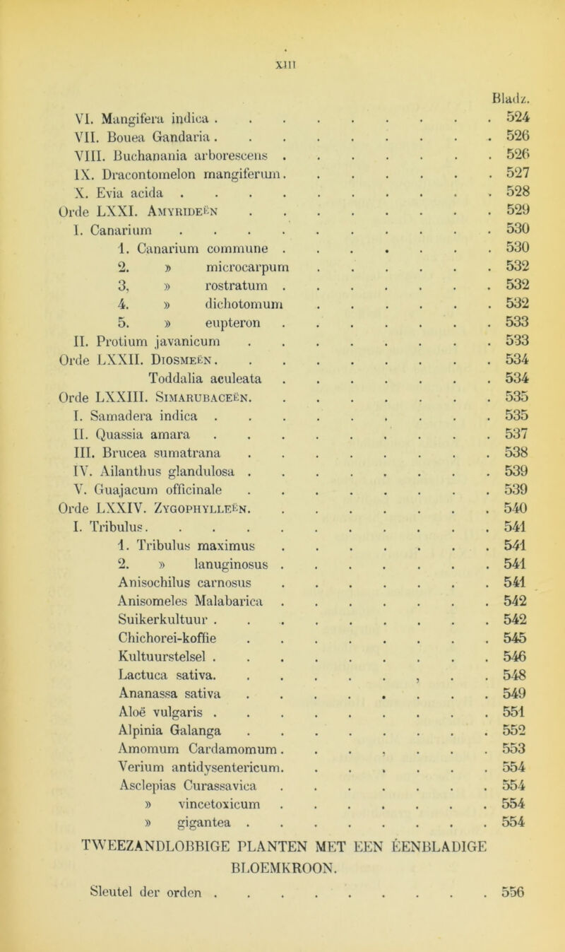 XI1! VI. Mangifera indica . Bladz. . 524 VII. Bouea Gandaria. . 526 VIII. Buchanania arborescens . . 526 IX. Dracontomelon mangifermn. . 527 X. Evia acida .... . 528 Orde LXXI. Amyrideën . 529 I. Canarium .... . 530 1. Canarium commune . . 530 2. » microcarpurn . 532 3, » rostratum . . 532 4. » dichotomum . 532 5. » eupteron . 533 II. Protium javanicum . 533 Orde LXXII. Diosmeën. . 534 Toddalia aculeata . 534 Orde LXXIII. Simarubaceën. . 535 I. Samadera indica . . 535 II. Quassia amara . 537 III. Brucea sumatrana . 538 IV. Ailanthus glandulosa . . 539 V. Guajacum officinale . 539 Orde LXXIV. Zygophylleën. . 540 I. Tribulus. .... . 541 1. Tribulus maximus . 541 2. » lanuginosus . . 541 Anisochilus carnosus . 541 Anisomeles Malabarica . 542 Suikerkultuur . . 542 Chichorei-koffie . 545 Kultuurstelsel . . 546 Lactuca sativa. 5 . 5-48 Ananassa sativa . 549 Aloë vulgaris . . 551 Al pinia Galanga . 552 Amomum Cardamomum. . 553 Verium antidysentericum. . 554 Asclepias Curassavica . 554 » vincetoxicum . 554 » gigantea . . 554 TWEEZANDLOBBIGE rLANTEN MET EEN ÉENBLADIGE BLOEMKROON. Sleutel der orden 556