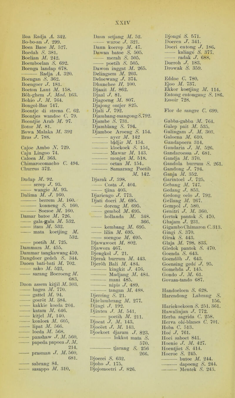 Boa Radja A. 342. Bo-bo-an J. '299. Boea Baoe At. 527. Boedah S. 381. Boeliau At. ‘242. Boemboelan S. 692. Boenga landap 678. Radja A. 320. Boengan S. 362. Boengoer J. 181. Boeton Laut At. 158. Böh-gbem J. Atad. 163. Boliio J. Al. 764. Bongol-Bas 747. Boontje di strena C. 62. Boontjes wandoe C. 79. Boontjie Arab Af. 97. Botor At. 81. Bowa Malaka AI. 392 Bras J. 788. Cajöe Ambo V. 729. Caju Lingoo 74. Caloea At. 363. Chimarocomacho C. 494. Churrus 372. Dadap Af. 92. serep J. 93. wangie At. 93. Dalima Al. J. 160. berrem Al. 160. konneng S. 160. Soesoe At. 160. Damar batoe At. 726. gala-gala At. 532. itam Al. 532. mata koetjing Ai. 532. poetib At. 725. Dammara At. 455. Dammar tangkawang 459. Dangdoer gedeh S. 344. Daoen bati-bati At. 702. sako Ai. 523, sarang Bocroeng At. 683. Daon assem kitjil At. 303. bagea At. 770. gattel At. 94. gosrót At. 384. kakkic koeda 204. katam Ai. 646. kitjel AI. 140. konloet AI. 605, lipat At. 566. • loeda Al. 568. panshaw J. At. 560. papeda papoea J. At. 214. prasman J. At. 560. 681. sabrang 84. • sasappo Af. 310. Daon setjang AI. 52. waroe J. 321. Daun koerop At. 47. Dawan batoe S. 505. merah S. 505. poetib S. 505. Dawon inggat At. 265. Delingsem At. 203. Deloewang J. 374. Dhunehee H. 100. Dj aait Al. 862. Djaal J. 81. Djagoeng AI. 807. Djajong ontjer 825. Djali J. 792. Djambang-mangong*$.792. Djambe S. 731. Djamblang S. 794. Djamboe Aroeng S. 154. ayer At. 142 bidjir At. 154. kloekoek S. 154. Ma war At. 143. monjet At. 518. oetan At. 154. Samarang Poetib At. 142. Djarak J. 398. Costa .1. 404. —— tjina 403. Djariengo J. 773. Djati doeri At. 695. doreng At. 695. —■—- gembol At. 695. hollanda At. 348. 366. — kembang At. 695. lilin At. 695. —— soengoe At. 695. Djawawoet At. 802. Djawora 467. Djengkol J. 21. Djerak burrnm At. 443. Djeröh Bali At. 484. kingkit J. 476. Madjang At. 484. mani 485. nipis J. 489. tangan Al. 488. Djerring S. 21. Djielambrang At. 277. Djingi J. 192. Dj in ten J. At. 541. poetib Al. 211. Djoeat J. At. 143. Djoeëet J. At. 143. Djoekoet djaram J. 823. lokkot mata S. 570. tjarang S. 256 266. Djoerei S. 632. Djobo J. 175. Djojoraoetri J. 826. Djougé S. 571. Doeren J. 341. Doeri en tong J. 1 *6. kaliage' S. 377. — radak J. 688. Dor rob J. 183. Drowak 5. 359. Eddoe C. 780. Ejoo At. 737. Ekkor koetjing Al. 114. Entong entongang S. 186. Essoir 728. Flor de sangre C. 699. Gabba-gabba At. 764. Galep pait At. 535. Galingam J. AI. 303. Galoena At. 610. Gandapoera 314. Gandaria J. At. 526. Gandaroessa .1. 681. Gandja At. 370. Gandola burrum S. 261. Gandong J. 794. Ganja AI. 352. Garintoel J. 725. Gehang .1/. 747. Gedang J. 853. Gedong oelo J. 792. Gellang AI. 267. Gempol J. 580. Genitri J. At. 360. Gertok pan tok S. 470. Gbajam .7. 231. Gigambo Chimaron C. 313. Gingi S. 370. Girak S. 443. Glaja At. 798. 833. Gledok pan tok S. 470. Goenda S. 643. Goendöb J. 643. Goensing gedé J. 95. Gomebda J. 145. Gondo J. Al. 61. Govasa-tando 687. Handocloen S. 628. Harendong Labrang S. 156. Ilariekoekoon S. 251. 361. Hawalinjan J. 772. Herba sagrida C. 258. Her va ole-blancs C. 701. Hoba C. 513. Hoe' .7. 761. lloei saboet 841. Hoenie J. Al. 427. Iloentjiet S. 414. Hoeroe S. 245. bntoe At. 244. — dapoeng S. 244. — Mentek S. 243.