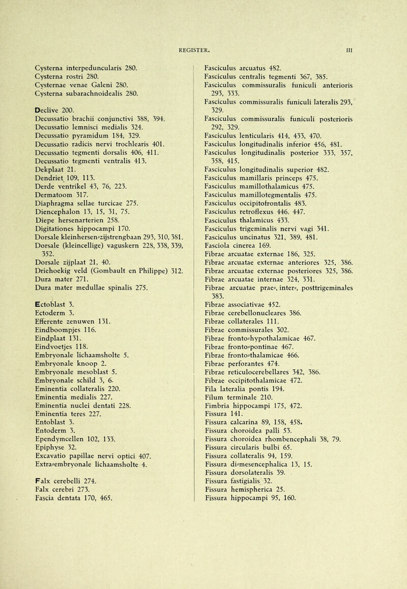 Cysterna interpeduncularis 280. Cysterna rostri 280. Cysternae venae Galeni 280. Cysterna subarachnoidealis 280. Declive 200. Decussatio brachii conjunctivi 388, 394. Decussatio lemnisci medialis 324. Decussatio pyramidum 184, 329. Decussatio radicis nervi trochlearis 401. Decussatio tegmenti dorsalis 406, 411. Decussatio tegmenti ventralis 413. Dekplaat 21. Dendriet 109, 113. Derde ventrikel 43, 76, 223. Dermatoom 317. Diaphragma sellae turcicae 275. Diencephalon 13, 15, 31, 75. Diepe hersenarterien 258. Digitationes hippocampi 170. Dorsale kleinhersen^zijstrengbaan 293, 310, 381. Dorsale (kleincellige) vaguskern 228, 338, 339, 352. Dorsale zijplaat 21, 40. Driehoekig veld (Gombault en Philippe) 312. Dura mater 271. Dura mater medullae spinalis 275. Ectoblast 3. Ectoderm 3. Efferente zenuwen 131. Eindboompjes 116. Eindplaat 131. Eind voetjes 118. Embryonale lichaamsholte 5. Embryonale knoop 2. Embryonale mesoblast 5. Embryonale schild 3, 6. Eminentia collateralis 220. Eminentia medialis 227. Eminentia nuclei dentati 228. Eminentia teres 227. Entoblast 3. Entoderm 3. Ependymcellen 102, 133. Epiphyse 32. Excavatio papillae nervi optici 407. Extrasembryonale lichaamsholte 4. Falx cerebelli 274. Ealx cerebri 273. Fascia dentata 170, 465. Easciculus arcuatus 482. Easciculus centralis tegmenti 367, 385. Easciculus commissuralis funiculi anterioris 293, 333. Easciculus commissuralis funiculi lateralis 293, 329. Fasciculus commissuralis funiculi posterioris 292, 329. Easciculus lenticularis 414, 433, 470. Fasciculus longitudinalis inferior 456, 481. Fasciculus longitudinalis posterior 333, 357, 358, 415. Fasciculus longitudinalis superior 482. Fasciculus mamillaris princeps 475. Fasciculus mamillothalamicus 475. Fasciculus mamillotegmentalis 475. Fasciculus occipitofrontalis 483. Fasciculus retroflexus 446, 447. Fasciculus thalamicus 433. Fasciculus trigeminalis nervi vagi 341. Fasciculus uncinatus 321, 389, 481. Fasciola cinerea 169. Fibrae arcuatae externae 186, 325. Fibrae arcuatae externae anteriores 325, 386. Fibrae arcuatae externae posteriores 325, 386. Fibrae arcuatae internae 324, 331. Fibrae arcuatae prae=, intern, posttrigeminales 383. Fibrae associativae 452. Fibrae cerebellonucleares 386. Fibrae collaterales 111. Fibrae commissurales 302. Fibrae fronto^hypothalamicae 467. Fibrae ffontospontinae 467. Fibrae frontodhalamicae 466. Fibrae perforantes 474. Fibrae reticulocerebellares 342, 386. Fibrae occipitothalamicae 472. Fila lateralia pontis 194. Filum terminale 210. Fimbria hippocampi 175, 472. Fissura 141. Fissura calcarina 89, 158, 458. Fissura choroidea palli 53. Fissura choroidea rhombencephali 38, 79. Fissura circularis bulbi 65. Fissura collateralis 94, 159. Fissura di^mesencephalica 13, 15. Fissura dorsolateralis 39. Fissura fastigialis 32. Fissura hemispherica 25. Fissura hippocampi 95, 160.