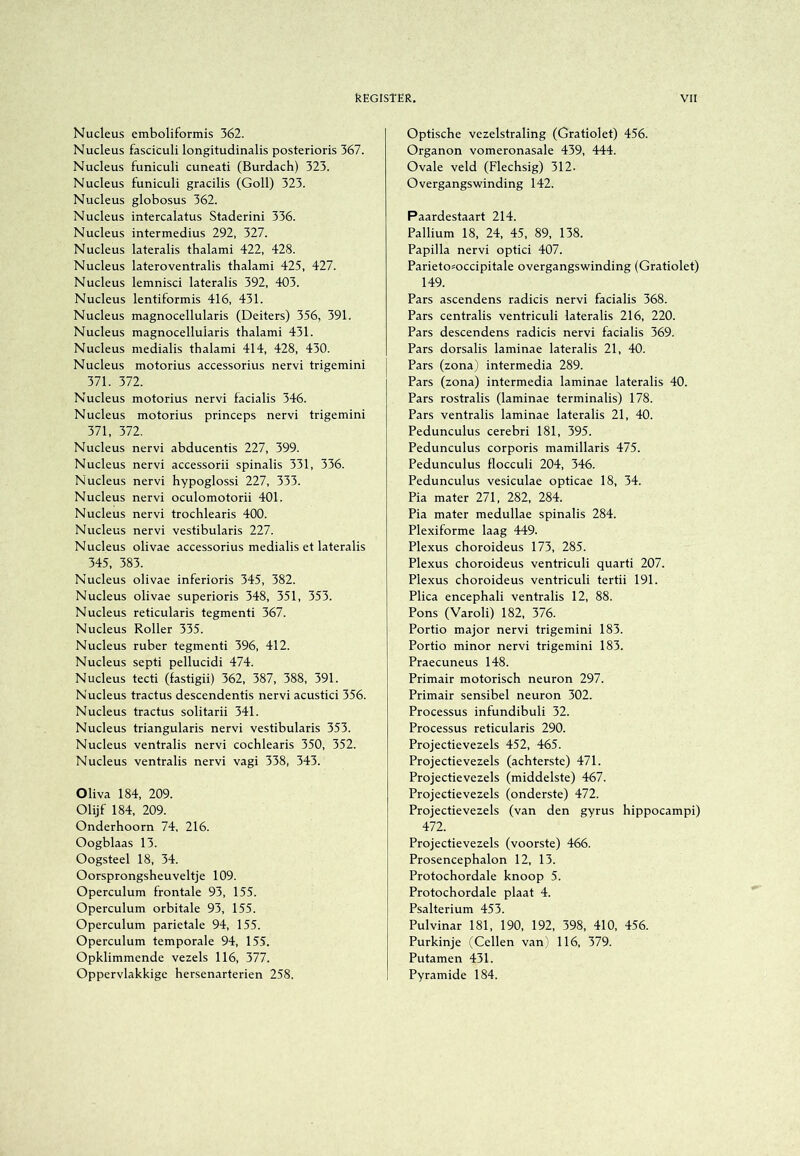 Nucleus emboliformis 362. Nucleus fasciculi longitudinalis posterioris 367. Nucleus funiculi cuneati (Burdach) 323. Nucleus funiculi gracilis (Goll) 323. Nucleus globosus 362. Nucleus intercalatus Staderini 336. Nucleus intermedius 292, 327. Nucleus lateralis thalami 422, 428. Nucleus lateroventralis thalami 425, 427. Nucleus lemnisci lateralis 392, 403. Nucleus lentiformis 416, 431. Nucleus magnocellularis (Deiters) 356, 391. Nucleus magnocellularis thalami 431. Nucleus medialis thalami 414, 428, 430. Nucleus motorius accessorius nervi trigemini 371. 372. Nucleus motorius nervi facialis 346. Nucleus motorius princeps nervi trigemini 371, 372. Nucleus nervi abducentis 227, 399. Nucleus nervi accessorii spinalis 331, 336. Nucleus nervi hypoglossi 227, 333. Nucleus nervi oculomotorii 401. Nucleus nervi trochlearis 400. Nucleus nervi vestibularis 227. Nucleus olivae accessorius medialis et lateralis 345, 383. Nucleus olivae inferioris 345, 382. Nucleus olivae superioris 348, 351, 353. Nucleus reticularis tegmenti 367. Nucleus Roller 335. Nucleus ruber tegmenti 396, 412. Nucleus septi pellucidi 474. Nucleus tecti (fastigii) 362, 387, 388, 391. Nucleus tractus descendentis nervi acustici 356. Nucleus tractus solitarii 341. Nucleus triangularis nervi vestibularis 353. Nucleus ventralis nervi cochlearis 350, 352. Nucleus ventralis nervi vagi 338, 343. Oliva 184, 209. Olijf 184, 209. Onderhoorn 74, 216. Oogblaas 13. Oogsteel 18, 34. Oorsprongsheuveltje 109. Operculum frontale 93, 155. Operculum orbitale 93, 155. Operculum parietale 94, 155. Operculum temporale 94, 155. Opklimmende vezels 116, 377. Oppervlakkige hersenarterien 258. Optische vezelstraling (Gratiolet) 456. Organon vomeronasale 439, 444. Ovale veld (Flechsig) 312. Overgangswinding 142. Paardestaart 214. Pallium 18, 24, 45, 89, 138. Papilla nervi optici 407. Parieto^occipitale overgangswinding (Gratiolet) 149. Pars ascendens radicis nervi facialis 368. Pars centralis ventriculi lateralis 216, 220. Pars descendens radicis nervi facialis 369. Pars dorsalis laminae lateralis 21, 40. Pars (zona) intermedia 289. Pars (zona) intermedia laminae lateralis 40. Pars rostralis (laminae terminalis) 178. Pars ventralis laminae lateralis 21, 40. Pedunculus cerebri 181, 395. Pedunculus corporis mamillaris 475. Pedunculus flocculi 204, 346. Pedunculus vesiculae opticae 18, 34. Pia mater 271, 282, 284. Pia mater medullae spinalis 284. Plexiforme laag 449. Plexus choroideus 173, 285. Plexus choroideus ventriculi quarti 207. Plexus choroideus ventriculi tertii 191. Plica encephali ventralis 12, 88. Pons (Varoli) 182, 376. Portio major nervi trigemini 183. Portio minor nervi trigemini 183. Praecuneus 148. Primair motorisch neuron 297. Primair sensibel neuron 302. Processus infundibuli 32. Processus reticularis 290. Projectievezels 452, 465. Projectie vezels (achterste) 471. Projectievezels (middelste) 467. Projectievezels (onderste) 472. Projectievezels (van den gyrus hippocampi) 472. Projectievezels (voorste) 466. Prosencephalon 12, 13. Protochordale knoop 5. Protochordale plaat 4. Psalterium 453. Pulvinar 181, 190, 192, 398, 410, 456. Purkinje (Cellen van) 116, 379. Putamen 431. Pyramide 184.