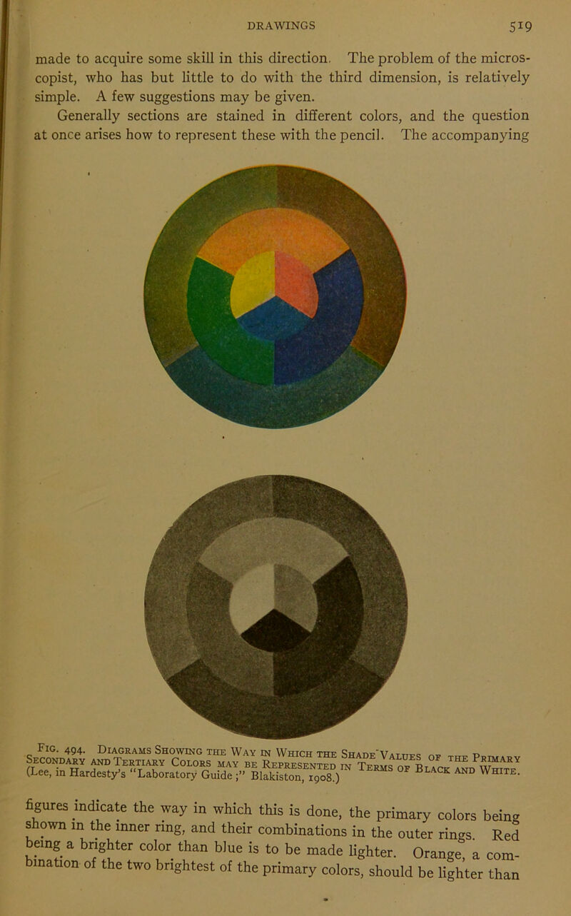 made to acquire some skill in this direction. The problem of the micros- copist, who has but little to do with the third dimension, is relatively simple. A few suggestions may be given. Generally sections are stained in different colors, and the question at once arises how to represent these with the pencil. The accompanying Fig. 494. Diagrams Showing the Way in Which the t> Secondary and Tertiary Colors may be Represented tn Tepmq t> of the ^?®ary (Lee, in Hardesty's “Laboratory G„ide> llSston™) TE“S °F Bl*CK Wmra' figures indicate the way in which this is done, the primary colors beino shown in the inner ring, and their combinations in the outer rings Red being a brighter color than blue is to be made lighter. Orange, a com- bination of the two brightest of the primary colors, should be lighter than