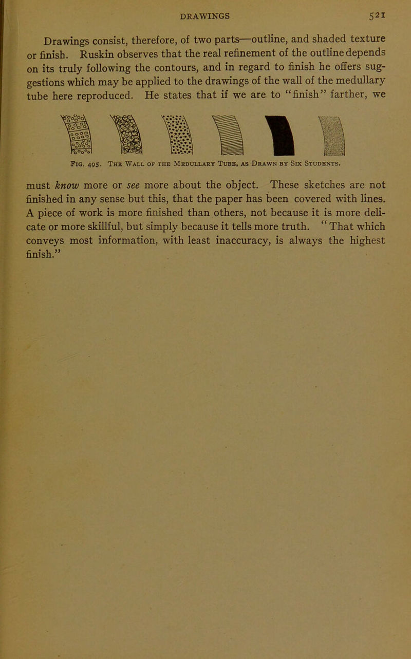 Drawings consist, therefore, of two parts—outline, and shaded texture or finish. Ruskin observes that the real refinement of the outline depends on its truly following the contours, and in regard to finish he offers sug- gestions which may be applied to the drawings of the wall of the medullary tube here reproduced. He states that if we are to “finish” farther, we Pig. 495. The Wall of the Medullary Tube, as Drawn by Six Students. must know more or see more about the object. These sketches are not finished in any sense but this, that the paper has been covered with lines. A piece of work is more finished than others, not because it is more deli- cate or more skillful, but simply because it tells more truth. “ That which conveys most information, with least inaccuracy, is always the highest finish.”