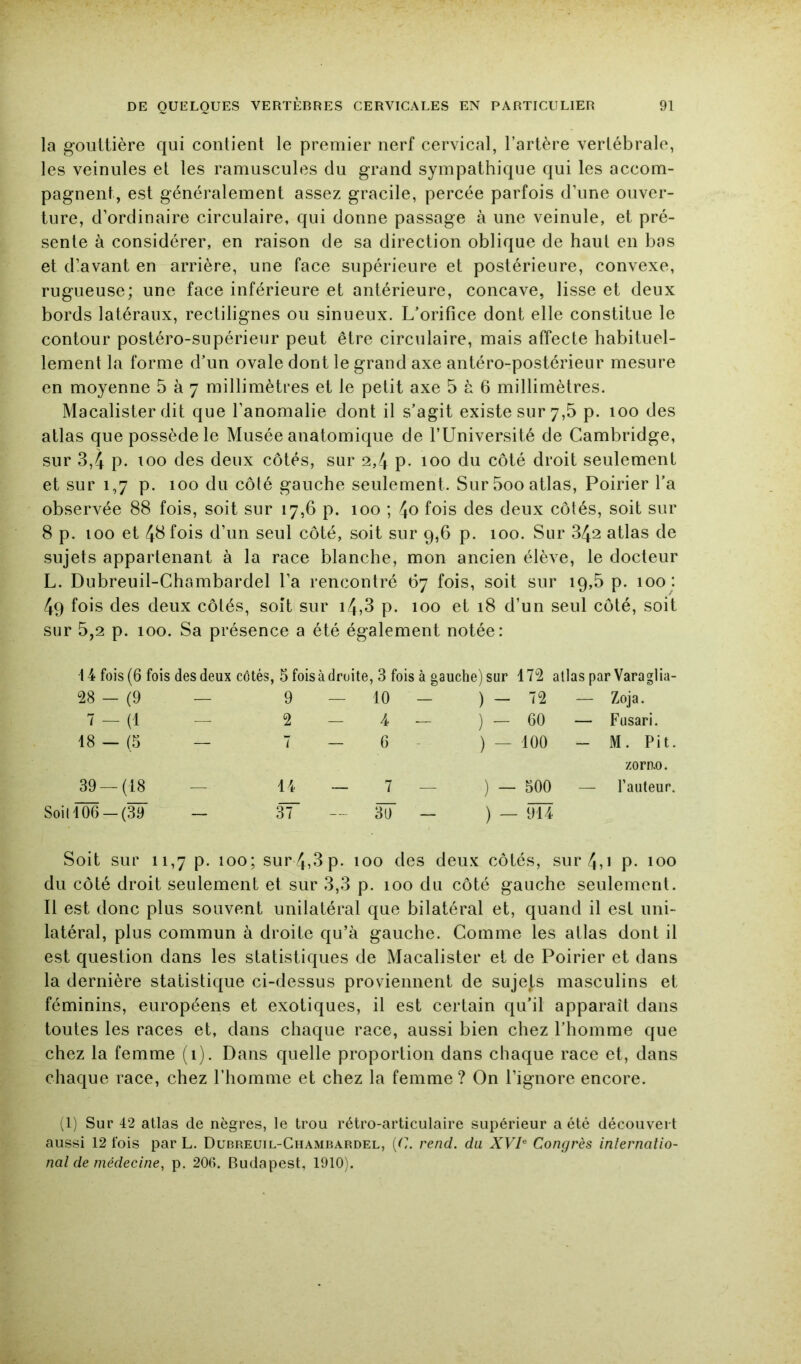 la gouttière qui contient le premier nerf cervical, l’artère vertébrale, les veinules et les ramuscules du grand sympathique qui les accom- pagnent, est généralement assez gracile, percée parfois d’une ouver- ture, d’ordinaire circulaire, qui donne passage à une veinule, et pré- sente à considérer, en raison de sa direction oblique de haut en bas et d’avant en arrière, une face supérieure et postérieure, convexe, rugueuse; une face inférieure et antérieure, concave, lisse et deux bords latéraux, rectilignes ou sinueux. L’orifice dont elle constitue le contour postéro-supérieur peut être circulaire, mais affecte habituel- lement la forme d’un ovale dont le grand axe antéro-postérieur mesure en moyenne 5 à 7 millimètres et le petit axe 5 à 6 millimètres. Macalister dit que l’anomalie dont il s’agit existe sur 7,5 p. 100 des atlas que possède le Musée anatomique de TUniversité de Cambridge, sur 3,4 p. too des deux côtés, sur 2,4 p. 100 du côté droit seulement et sur 1,7 p. 100 du côté gauche seulement. Sur 5oo atlas. Poirier l’a observée 88 fois, soit sur 17,6 p. 100 ; 4o fois des deux côtés, soit sur 8 p. 100 et 4b fois d’un seul côté, soit sur 9,6 p. 100. Sur 342 atlas de sujets appartenant à la race blanche, mon ancien élève, le docteur L. Dubreuil-Chambardel l’a rencontré 67 fois, soit sur 19,5 p. 100 : 49 fois des deux côtés, soit sur 14,3 p. 100 et 18 d’un seul côté, soit sur 5,2 p. 100. Sa présence a été également notée: t 4 fois (6 fois des deux côtés, 5 fois à droite, 3 fois à gauche) sur 175 allas par Varaglia- 28 — (9 — 9 — 10 - ) — 72 — Zoja. 7-{l — 2 _ 4 — ) — 60 — Fusari. 18 - (5 — 7 - 6 - ) — 100 - M. Fit. 39 —(18 14 — 7 — ) — 500 zorn.o. — l’auteur. Soill06 —(39 — ÿT - W - ) — 9Ï4 Soit sur 11,7 p. 100; sur4,3p. 100 des deux côtés, sur4,i p. 100 du côté droit seulement et sur 3,3 p. 100 du côté gauche seulement. Il est donc plus souvent unilatéral que bilatéral et, quand il est uni- latéral, plus commun à droite qu’à gauche. Comme les atlas dont il est question dans les statistiques de Macalister et de Poirier et dans la dernière statistique ci-dessus proviennent de sujets masculins et féminins, européens et exotiques, il est certain qu’il apparaît dans toutes les races et, dans chaque race, aussi bien chez l’homme que chez la femme (1). Dans quelle proportion dans chaque race et, dans chaque race, chez l’homme et chez la femme ? On l’ignore encore. (1) Sur 42 atlas de nègres, le trou rétro-articulaire supérieur a été découvert aussi 12 fois par L. Dubreuil-Chambardel, [C. rend, du XVI^ Congrès internatio- nal de médecine, p. 206. Budapest, 1910).