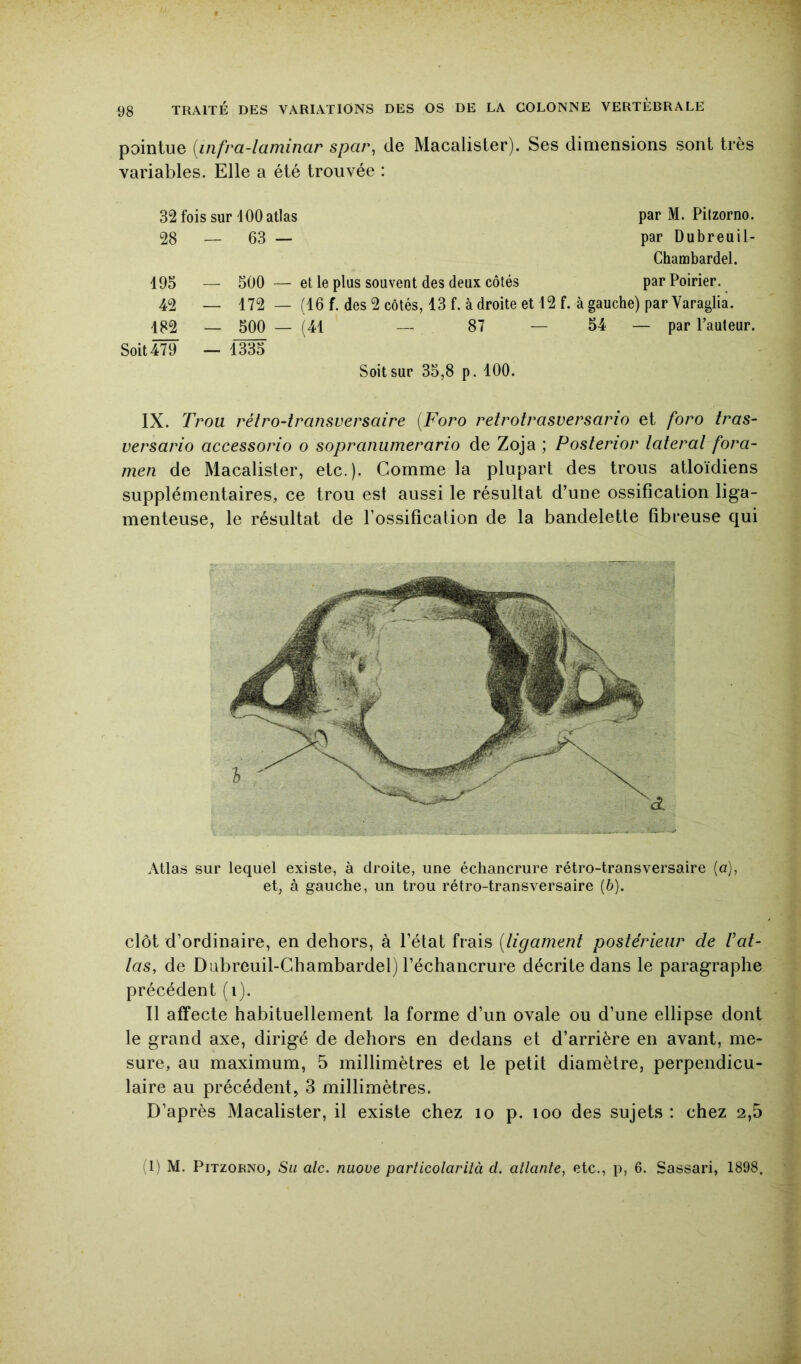 pointue (infra-laminar spar, de Macalister). Ses dimensions sont très variables. Elle a été trouvée : 32 fois sur i00 atlas par M. Pilzorno. 28 — 63 — par Dubreuil- Chambardel. d95 — 500 — et le plus souvent des deux côtés par Poirier. 42 — 172 — (16 f. des 2 côtés, 13 f. à droite et 12 f. à gauche) par Varaglia. 182 — 500 — (41 — 87 — 54 — par l’auteur. Soit 479 — 1^ Soit sur 35,8 p. 100. IX. Trou rétro-transversaire (Foro retrotrasversario et foro tras- versario accessorio o sopranumerario de Zoja ; Posterior taterat fora- men de Macalister, etc.). Comme la plupart des trous atloïdiens supplémentaires, ce trou est aussi le résultat d’une ossification liga- menteuse, le résultat de l’ossification de la bandelette fibreuse qui Atlas sur lequel existe, à droite, une échancrure rétro-transversaire (a), et, à gauche, un trou rétro-transversaire (6). clôt d’ordinaire, en dehors, à l’état frais [ligament postérieur de l’at- las, de Dubreuil-Chambardel) l’échancrure décrite dans le paragraphe précédent (i). Il affecte habituellement la forme d’un ovale ou d’une ellipse dont le grand axe, dirigé de dehors en dedans et d’arrière en avant, me- sure, au maximum, 5 millimètres et le petit diamètre, perpendicu- laire au précédent, 3 millimètres. D’après Macalister, il existe chez lo p. loo des sujets : chez 2,5 (1) M. PiTzoRNO, Sii aie. nuove parlicolariîà d, atlante, etc., p, 6. Sassari, 1898,