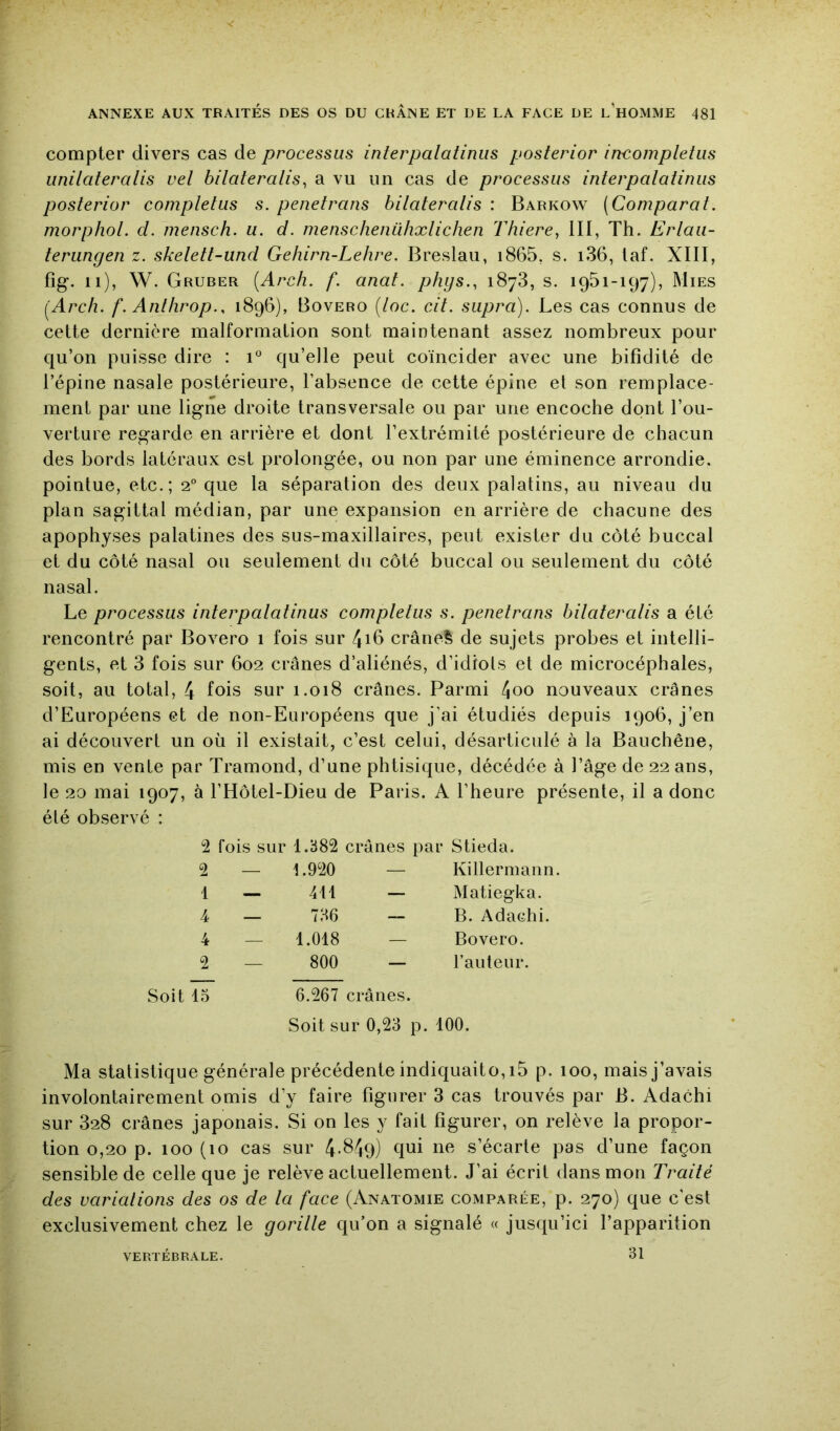 compter divers cas de processus interpalatiniis posterior incompletiis unilateralis vel bilateralis, a vu un cas de processus interpalatiniis posterior completus s. penetrans bilateralis : Barkow [Comparut. morphot. d. mensch. u. d. rnenschenühxtichen Thiere, III, Th. Ertaii- terungen Z. sketett-und Gehirn-Lehre. Breslau, i865, s. i36, laf. XIII, fîg. Il), W. Gruber [Arch. f. anat. phgs., 1878, s. 1951-197), Mies [Arch. f.Anthrop., 1896), Bovero [toc, cit. supra). Les cas connus de cette dernière malformation sont maintenant assez nombreux pour qu’on puisse dire : 1° qu’elle peut coïncider avec une bifidité de l’épine nasale postérieure, l’absence de cette épine et son remplace- ment par une ligne droite transversale ou par une encoche dont l’ou- verture regarde en arrière et dont l’extrémité postérieure de chacun des bords latéraux est prolongée, ou non par une éminence arrondie, pointue, etc.; 2° que la séparation des deux palatins, au niveau du plan sagittal médian, par une expansion en arrière de chacune des apophyses palatines des sus-maxillaires, peut exister du côté buccal et du côté nasal ou seulement du côté buccal ou seulement du côté nasal. Le processus interpatatinus comptetus s. penetrans bitateralis a été rencontré par Bovero 1 fois sur 4ib crâneè de sujets probes et intelli- gents, et 3 fois sur 602 crânes d’aliénés, d’idiots et de microcéphales, soit, au total, 4 fois sur 1.018 crânes. Parmi 4oo nouveaux crânes d’Européens et de non-Européens que j’ai étudiés depuis 1906, j’en ai découvert un où il existait, c’est celui, désarticulé à la Bauchêne, mis en vente par Tramond, d’une phtisique, décédée à l’âge de 22 ans, le 20 mai 1907, à l’Hôtel-Dieu de Paris. A l’heure présente, il a donc été observé : 2 fois sur 1.382 crânes par Stieda. 1.920 — Killermann. 411 — Matiegka. 736 — B. Adachi. 1.018 — Bovero. 800 — fauteur. Soit 15 6.267 crânes. Soit sur 0,23 p. 100. Ma statistique générale précédente indiquaito,i5 p. 100, mais j’avais involontairement omis d’y faire figurer 3 cas trouvés par B. Adachi sur 328 crânes japonais. Si on les y fait figurer, on relève la propor- tion 0,20 p. 100 (10 cas sur 4-849) qui ne s’écarte pas d’une façon sensible de celle que je relève actuellement. J’ai écrit dans mon Traité des variations des os de ta face (Anatomie comparée, p. 270) que c’est exclusivement chez le goritte qu’on a signalé « jusqu’ici l’apparition VERTÉBRALE. 31