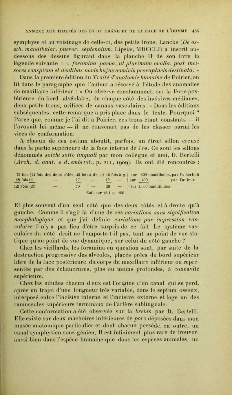 symphyse et au voisinage de celle-ci, des petits trous. Lancke [De os- sih. mandibular. pueror. septennium, Lipsiæ, MDCCLI) a inscrit au- dessous des dessins figurant dans la planche II de son livre la légende suivante : « foramina parva^ ut plurimum ovalia, post inci- sores conspicLia et dentibiis novis hujus nominis proriipturis destinata. » Dans la première édition du Traité d'anatomie humaine de Poirier, on lit dans le paragraphe (jue fauteur a réservé à l’étude des anomalies de maxillaire inférieur : « On observe constamment, sur la lèvre pos- térieure du bord alvéolaire, de chaque côté des incisives médianes, deux petits trous, orifices de canaux vasculaires. » Dans les éditions subséquentes, cette remarque a pris place dans le texte. Pourquoi ? Parce que, comme je fai dit à Poirier, ces trous étant constants — il l’avouait lui-même — il ne convenait pas de les classer parmi les vices de conformation. A chacun de ces ostium aboutit, parfois, un étroit sillon creusé dans la partie supérieure de la face interne de fos. Ce sont les sillons dénommés sotchi sotto linguati par mon collègue et ami, D. Bertelli [Arch. d. anat. e d. embriot., p. 211, 1909). Ils ont été rencontrés : 73 fois (14 fois des deux côtés, 43 fois à dr. et 16 fois à g.) sur 600 mandibules, par D. Bertelli _^fois^_9_ — 1Z_ “ ^ — ) sur 400 — par l’auteur 121 fois (23 — 70 — 28 — ) sur 1.000mandibules. Soit sur 12,1 p. 100. Et plus souvent d’un seul côté que des deux côtés et à droite qu’à gauche. Comme il s’agit là d'une de ces variations sans signification morphologique et que j’ai définie variations par impression vas- culaire il n’y a pas lieu d’être surpris de ce fait. Le système vas- culaire du côté droit ne femporte-t-il pas, tant au point de vue sta- tique qu’au point de vue dynamique, sur celui du côté gauche ? Chez les vieillards, les foramina en question sont, par suite de la destruction progressive des alvéoles, placés prèes du bord supérieur libre de la face postérieure du corps du maxillaire inférieur ou repré- sentée par des échancrures, plus ou moins profondes, à concavité supérieure. Chez les adultes chacun d’eux est l’origine d’un canal qui se perd, après un trajet d’une longueur très variable, dans le septum osseux, interposé entre l’incisive interne et l’incisive externe et loge un des ramuscules supérieurs terminaux de l’artère sublinguale. Cette conformation a été observée sur la brebis par D. Bertelli. Elle existe sur deux mâchoires inférieures de porc déposées dans mon musée anatomique particulier et dont chacun possède, en outre, un canal symphysien sous-génien. Il est infiniment plus rare de trouver, aussi bien dans l’espèce humaine que dans les espèces animales, un