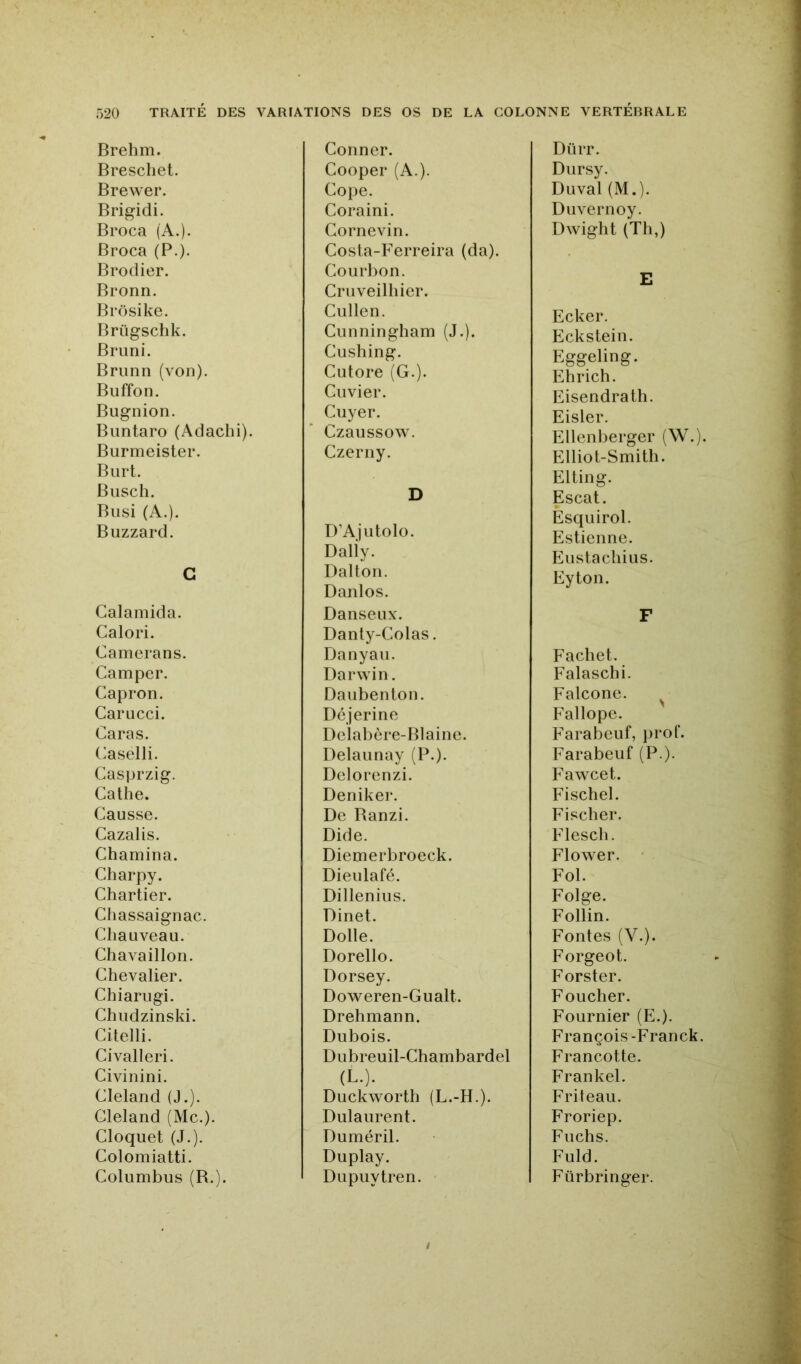 Brehm. Brescliet. Brewer. Brigidi. Broca (A.)- Broca (P.)* Brodier. Bronn. Brosike. Brügschk. Bruni. Brunn (von). Biiffon. Bugnion. Buntaro (Adachi). Biirmeister. Biirt. Busch. Biisi (A.). Blizzard. G Calamida. Calori. Camerans. Camper. Capron. Carucci. Caras. (^aselli. Casprzig. Cathe. Causse. Cazalis. Chamina. Charpy. Chartier. Chassaignac. Chauveau. Chavaillon. Chevalier. Chiarugi. Chudzinski. Citelli. Civalleri. Civinini. Cleland (J,). Cleland (Mc.). Cloquet (J.). Colomiatti. Columbus (R.). Conner. Cooper (A.). Cope. Coraini. Cornevin. Costa-Ferreira (da). Courl)on. Cruveilhier. Cullen. Cunningham (J.). Cushing. Cutore (G.). Cuvier. Cuyer. Czaussow. Czerny. D D’Ajutolo. Daily. Dalton. Danlos. Danseux. Danty-Colas. Danyau. Darwin. Daubenton. Déjerine Dclabère-Blaine. Délai!nay (P.). Delorenzi. Deniker. De Ranzi. Dide. Diemerbroeck. Dieulafé. Dillenius. Dinet. Dolle. Dorello. Dorsey. Doweren-Gualt. Drehmann. Dubois. Dubreuil-Chambardel (L.). Duckwortlî (L.-H.). Dulaurent. Duméril. Duplay. Dupuytren. Dürr. Dursy. Duval (M.). Duvernoy. Dwight (Th,) E Ecker. Eckstein. Eggeling. Ehrich. Eisendrath. Eisler. Ellenberger (W.). Elliot-Smith. Elting. Escat. Èsquirol. Estienne. h]ustachius. Eyton. F Fachet. Falaschi. Falcone. ^ Fallope. Farabcuf, prof. Farabeuf (P.), h'awcet. Fischel. Fischer. Flesch. Flower. Fol. Folge. Follin. Fontes (V.). Forgeot. Forster. Foucher. Fournier (E.). François-Franck. Francotte. Frankel. Friteau. Froriep. Fuchs. Fuld. Fürbringer.