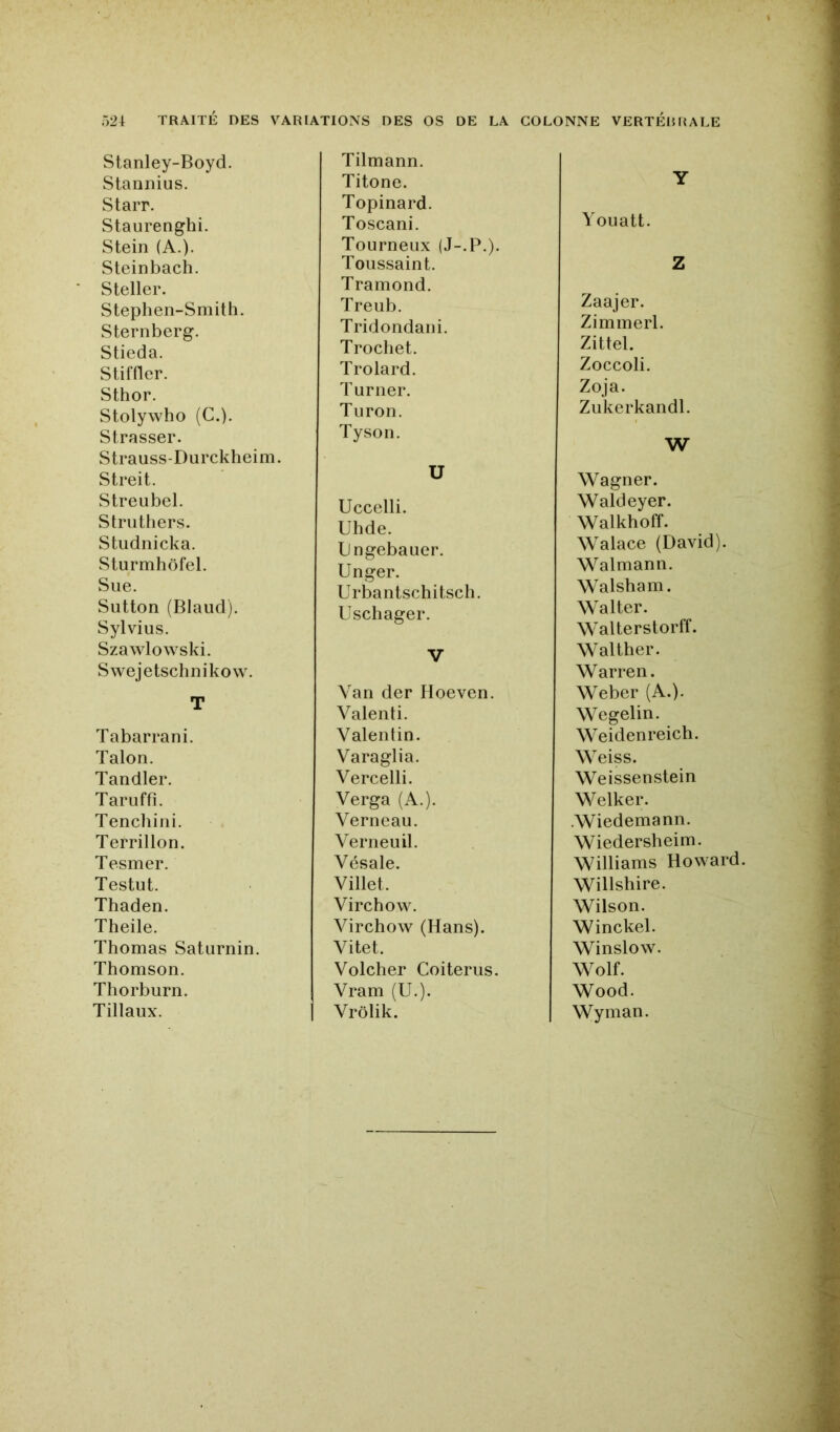 Stanley-Boyd. Stannius. StaiT. Staurenghi. Stein (A.). Steinbach. Steller. Stephen-Smith. Sternberg. Stieda. Stiffler. Sthor. Stolywho (C.). Strasser. Strauss-Durckheim. Streit. Streubel. StiTithers. Stiidnicka. Sturmhôfel. Sue. Sutton (Blaud). Sylvius. Szawlowski. S we j e tsch n i k O w. T Tabarrani. Talon. Tandler. Taruffi. Tencliini. Terrillon. Tesmer. Testut. Thaden. Theile. Thomas Saturnin. Thomson. Thorburn. Tillanx. Tilmann. Titone. Topinard. Toscani. Tourneux (J-.P.). Toussaint. Tramond. Treub. Tridondani. Trochet. Trolard. Turner. Turon. Tyson. U Uccelli. Uhde. Ungebauer. Unger. Urbantschitsclî. Uschager. V Van der lloeven. Valenti. Valentin. Varaglia. Vercelli. Verga (A.). Verneau. Verneuil. Vésale. Villet. Virchow. Virchow (Hans). Vitet. Volcher Coiterus. Vram (U.). Vrôlik. Y Youatt. Z Zaajer. Zimmerl. Zittel. Zoccoli. Zoja. Zukerkandl. W Wagner. Waldeyer. Walkhoff. Walace (David). Walmann. Walsham. Walter. Walterstorff. Walther. Warren. Weber (A.). Wegelin. Weidenreich. Weiss. Weissenstein Welker. .Wiedemann. Wiedersheim. Williams Howard. Willshire. Wilson. Winckel. Winslow. Wolf. Wood. Wyman.