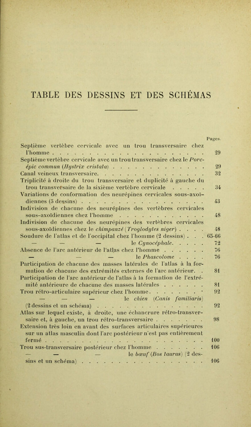 TABLE DES DESSINS ET DES SCHÉMAS Pages. Septième vertèbre cervicale avec un trou transversaire chez l’homme '29 Septième vertèbre cervicale avec un trou transversaire chez le Porc- épic commun {Hijslvix crislala) 29 Canal veineux transversaire 32 Triplicité à droite du trou transversaire et duplicité à gauche du trou transversaire de la sixième vertèbre cervicale 34 Variations de conformation des neurépines cervicales sous-axoï- diennes (o dessins) 43 Indivision de chacune des neurépines des vertèbres cervicales sous-axoïdiennes chez l’homme 48 Indivision de chacune des neurépines des vertèbres cervicales sous-axoïdiennes chez le c/z/mpanzé ( 7>og/odyfes n/ger) .... 48 Soudure de l’atlas et de l’occipital chez l’homme (2 dessins) . . . 65-66 — — — le Cynocéphale 72 Absence de l’arc antérieur de l’atlas chez l’homme 76 — — — le Phascolome .... 76 Participation de chacune des masses latérales de l’atlas à la for- mation de chacune des extrémités externes de l’arc antérieur. . 81 Participation de l’arc antérieur de l’atlas à la formation de l’extré- mité antérieure de chacune des masses latérales 81 Trou rétro-articulaire supérieur chez l’homme * 92 — — — le chien [Canis familiavis) (2 dessins et un schéma) 92 Atlas sur lequel existe, à droite, une échancrure rétro-transver- saire et, à gauche, un trou rétro-transversaire 98 Extension très loin en avant des surfaces articulaires supérieures sur un atlas masculin dont l’arc postérieur n’est pas entièrement fermé 100 Trou sus-transversaire postérieur chez l’homme 106 — — — \q bœuf {Bos laiiriis) sins et un schéma) 106