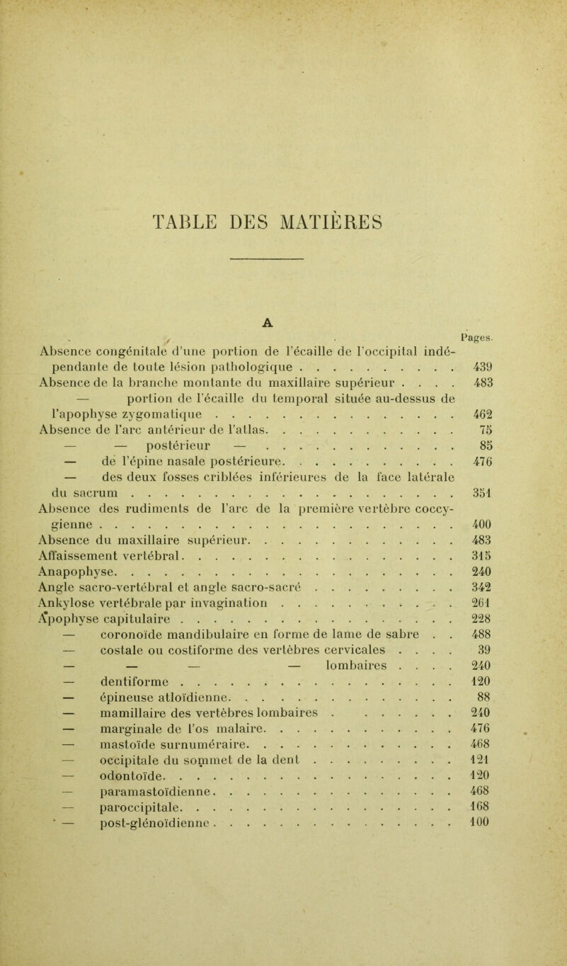 TABLE DES MATIERES A f > Pages. Absence congénitale d’une portion de l’écaille de l’occipital indé- pendante de toute lésion pathologique 439 Absence de la branche montante du maxillaire supérieur .... 483 — portion de l’écaille du temporal située au-dessus de l’apophyse zygomatique 462 Absence de l’arc antérieur de l’atlas 75 — — postérieur — 85 — de l’épine nasale postérieure 476 — des deux fosses criblées inférieures de la face latérale du sacrum 351 Absence des rudiments de l’arc de la première vertèbre coccy- gienne 400 Absence du maxillaire supérieur 483 Affaissement vertébral 315 Anapophyse 240 Angle sacro-vertébral et angle sacro-sacré 342 Ankylosé vertébrale par invagination . . , . 261 Apophyse capitulaire 228 — coronoïde mandibulaire en forme de lame de sabre . . 488 — costale ou costiforme des vertèbres cervicales .... 39 — — — — lombaires .... 240 — dentiforme 120 — épineuse atloïdienne 88 — mamillaire des vertèbres lombaires . 240 — marginale de l’os malaire 476 mastoïde surnuméraire 468 — occipitale du sommet de la dent 121 — odontoïde 120 — paramastoïdienne. 468 — paroccipitale 168 ■ — post-glénoïdienne 100