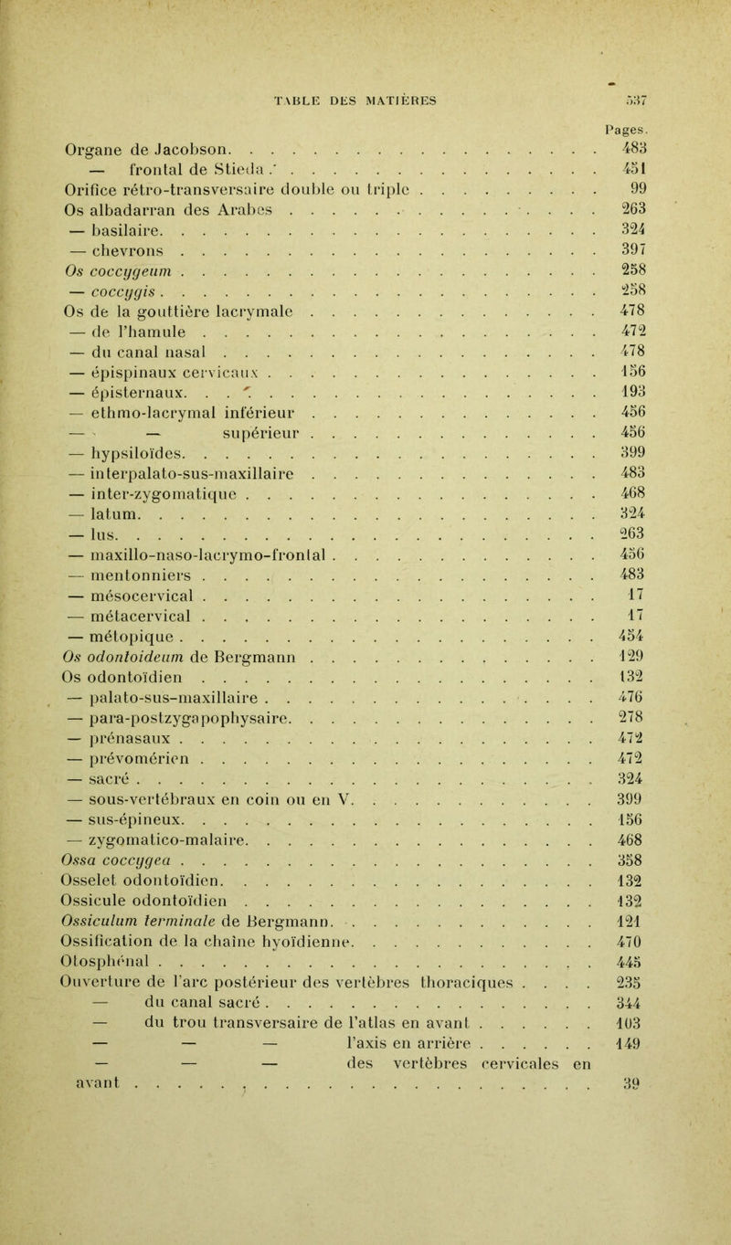 Pages. Organe de Jacobson 483 — frontal de Stieda 451 Orifice rétro-transversaire double ou triple 99 Os albadarran des Arabes 263 — basilaire 324 — chevrons 397 Os coccijgeiim 258 — coccygis 258 Os de la gouttière lacrymale 478 — de l’hamule 472 — du canal nasal 478 — épispinaux cervicaii.v 456 — épisternaux. . . 193 — ethmo-lacrymal inférieur 456 — ' — supérieur 456 — hypsiloïdes 399 — interpalato-sus-maxillaire 483 — inter-zygomatique 468 — latum 324 — lus 263 — maxillo-naso-lacrymo-fronlal 456 — mentonniers 483 — mésocervical 17 — métacervical 17 — métopique 454 Os odonloideum de Bergmann 129 Os odontoïdien 132 — palato-sus-maxillaire 476 — para-postzygapophysaire 278 — prénasaux 472 — prévomérien 472 — sacré 324 — sous-vertébraux en coin ou en V 399 — sus-épineux 156 — zygomatico-malaire 468 Ossa coccygea 358 Osselet odontoïdien 132 Ossicule odontoïdien 132 Ossiculum terminale de Bergmann. 121 Ossification de la chaîne hyoïdienne 470 Otosphénal 445 Ouverture de l’arc postérieur des vertèbres thoraciques .... 235 — du canal sacré 344 — du trou transversaire de l’atlas en avant 103 — _ _ l’axis en arrière 149 — — — des vertèbres cervicales en avant 39