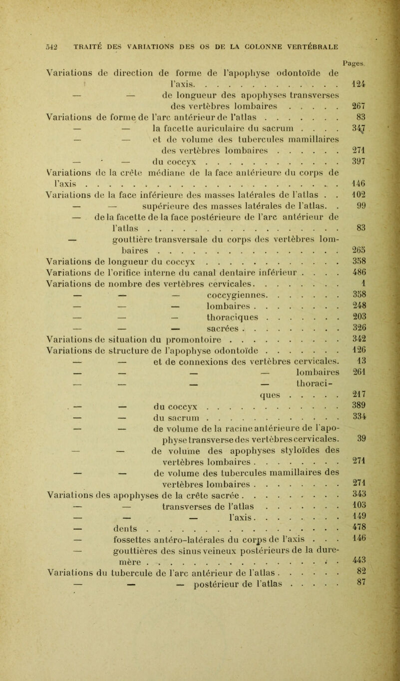 Fages. Variations de direction de forme de l’apopliyse odontoïde de ! l’axis 124 — — de longueur des apophyses transverses des vertèbres lombaires 267 Variations de forme de l’arc antérieur de l’atlas 83 — — la facette auriculaire du sacrum .... 34J — — et de volume des tubercules mamillaires des vertèbres lombaires 271 — ■ — du coccyx 397 Variations de la crête médiane de la face antérieure du corps de l’axis 146 Variations de la face inférieure des masses latérales de l’atlas . . 102 — — supérieure des masses latérales de l’atlas. . 99 — de la facette de la face postérieure de l’arc antérieur de l’atlas 83 — gouttière transversale du corps des vertèbres lom- baires 265 Variations de longueur du coccyx 358 Variations de l’orifice interne du canal dentaire inférieur .... 486 Variations de nombre des vertèbres cervicales 1 — — — coccygiennes 358 — — — lombaires 248 — — — thoraciques 203 — — — sacrées 326 Variations de situation du promontoire 342 Variations de structure de l’apophyse odontoïde 126 — — et de connexions des vertèbres cervicales. 13 — — — — lombaires 261 — — — — thoraci- ques 217 . — — du coccyx 389 — — du sacrum 334 — — de volume de la racine antérieure de l'apo- physe transverse des vertèbres cervicales. 39 — — de volume des apophyses styloïdes des vertèbres lombaires 271 — — de volume des tubercules mamillaires des vertèbres lombaires 271 Variations des apophyses de la crête sacrée 343 — — transverses de Fatlas 103 — — — l’axis 149 — dents 478 — fossettes antéro-latérales du corps de l’axis . . • 146 — gouttières des sinus veineux postérieurs de la dure- mère • • 443 Variations du tubercule de l’arc antérieur de l’atlas 32 — — — postérieur de l’atlas 37