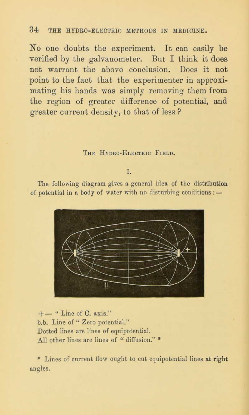 No one doubts the experiment. It can easily be verified by the galvanometer. But I think it does not warrant the above conclusion. Does it not point to the fact that the experimenter in approxi- mating his hands was simply removing them from the region of greater difference of potential, and greater current density, to that of less ? The Hydro-Electric Field. I. The following diagram gives a general idea of the distribution of potential in a body of wrater with no disturbing conditions : — -| “ Line of C. axis.” b.b. Line of “ Zero potential.” Dotted lines are lines of equipotential. All other lines are lines of “ diffusion.” * * Lines of current flow ought to cut equipotential lines at right angles.