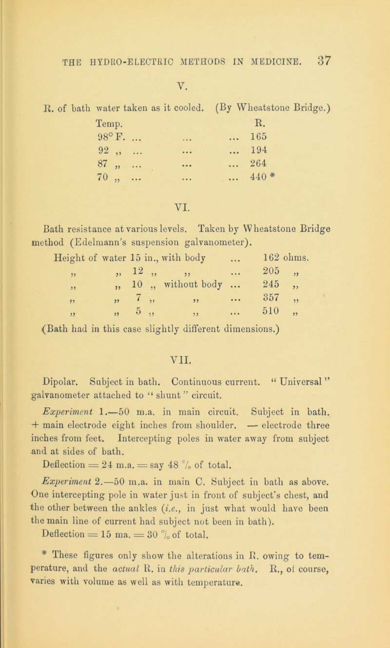 Y. R. of bath water taken as it cooled. (By Wheatstone Bridge.) Temp. R. 98°F. ... . , • ... 165 92 „ ... • • • ... 194 oo ... ... 264 70 „ ... • • • ... 440 * VI. Bath resistance at various levels. Taken by Wheatstone Bridge method (Edelmann’s suspension galvanometer). Height of water 15 in., with body 162 ohms. 99 12 99 205 3> 99 99 10 9? without body ... 245 9) 99 99 7 99 99 ... 357 99 99 99 5 99 D 510 99 (Bath had in this case slightly different dimensions.) VII. Dipolar. Subject in bath. Continuous current. “ Universal ” galvanometer attached to “ shunt” circuit. Experiment 1.—50 m.a. in main circuit. Subject in bath. + main electrode eight inches from shoulder. — electrode three inches from feet. Intercepting poles in water away from subject and at sides of bath. Deflection — 24 m.a. — say 48 c/0 of total. Experiment 2.—50 m.a. in main C. Subject in bath as above. One intercepting pole in water just in front of subject's chest, and the other between the ankles (i.e., in just what would have been the main line of current had subject not been in bath). Deflection = 15 ma. = 30 °/0 of total. * These fi gures only show the alterations in B. owing to tem- perature, and the actual R. in this particular bath. R., ol course, varies with volume as well as with temperature.