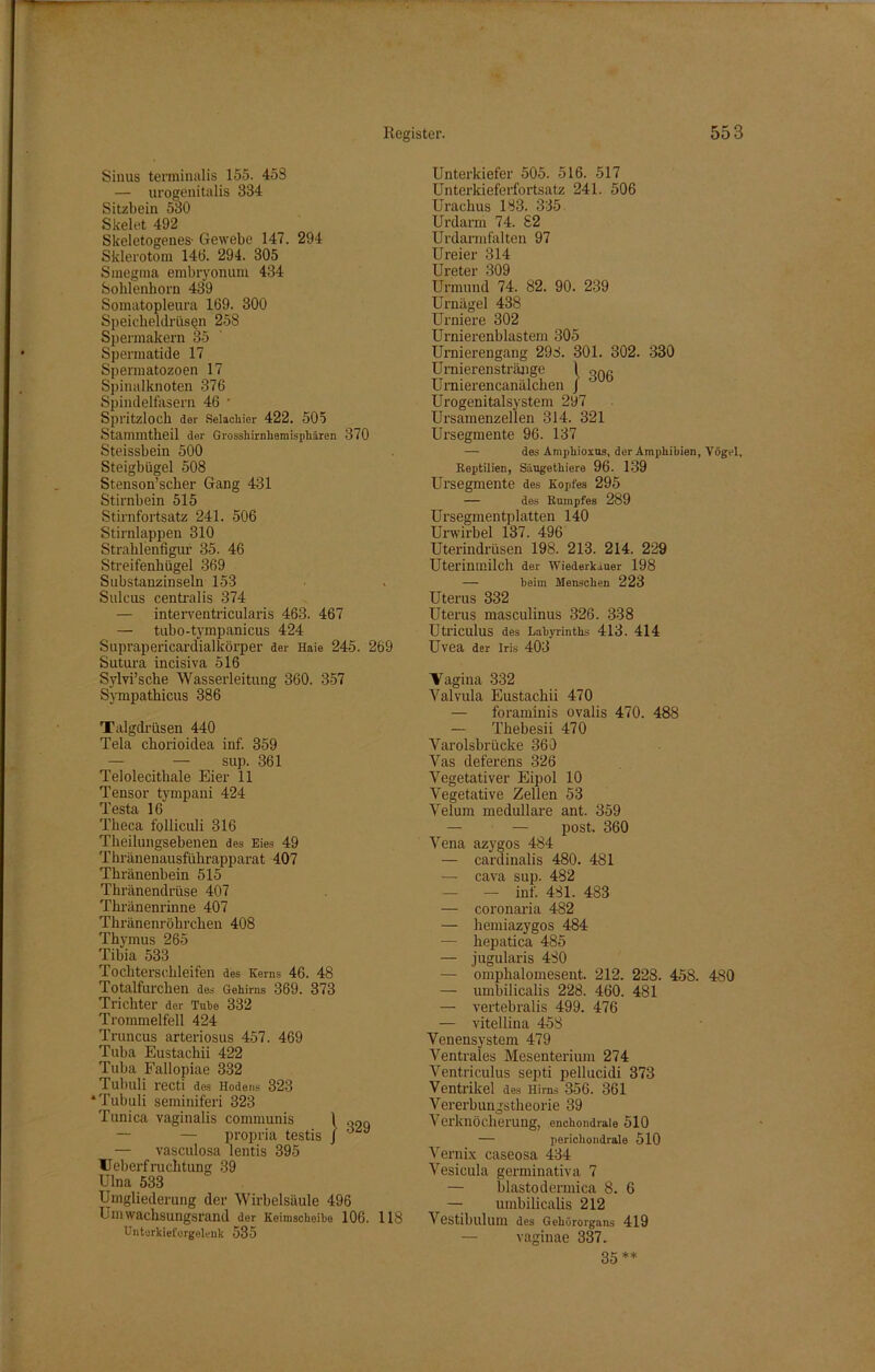Sinus terminalis 155. 458 — urogenitalis 334 Sitzbein 530 Skelet 492 Skeletogenes- Gewebe 147. 294 Sklerotom 146. 294. 305 Smegma embryonum 434 Soblenborn 439 Somatopleura 169. 300 Speicheldrüsen 258 Spermakern 35 Spermatide 17 Spermatozoen 17 Spinalknoten 376 Spindelfasern 46 • Spritzloch der Selachier 422. 505 Stammtheil der Grosshirnhemisphären 370 Steissbein 500 Steigbügel 508 Stenson’scher Gang 431 Stirnbein 515 Stirnfortsatz 241. 506 Stirnlappen 310 Strahlenfigur 35. 46 Streifenbügel 369 Substanzinseln 153 Sulcus centralis 374 — interventricularis 463. 467 — tubo-tympanicus 424 Suprapericardialkörper der Haie 245. 269 Sutura incisiva 516 Sylvi’sche Wasserleitung 360. 357 Svmpatbicus 386 Talgdrüsen 440 Tela chorioidea inf. 359 — sup. 361 Telolecithale Eier 11 Tensor tympani 424 Testa 16 Theca folliculi 316 Theilungsebenen des Eies 49 Thränenausführapparat 407 Thränenbein 515 Thränendrüse 407 Thränenrinne 407 Thränenröhrchen 408 Thymus 265 Tibia 533 Tochterschleifen des Kerns 46. 48 Totalfurchen des Gehirns 369. 373 Trichter der Tube 332 Trommelfell 424 Truncus arteriosus 457. 469 Tuba Eustachii 422 Tuba Fallopiae 332 Tubuli recti des Hodens 323 ‘Tubuli seminiferi 323 Tunica vaginalis communis 1 — — propria testis / ' 9 — vasculosa lentis 395 TJeberfruchtung 39 Ulna 533 Umgliederung der Wirbelsäule 496 Umwachsungsrand der Keimscheibe 106. 118 Untorkiefergelenk 535 Unterkiefer 505. 516. 517 Unterkieferfortsatz 241. 506 Urachus 183. 335 Urdarm 74. £2 Urdarmfalten 97 Ureier 314 Ureter 309 Urmund 74. 82. 90. 239 Urnägel 438 Urniere 302 Urnierenblastem 305 Urnierengang 298. 301. 302. 330 Urnierenstränge ( ong Urnierencanälcben J  Urogenitalsystem 297 Ursamenzellen 314. 321 Ursegmente 96. 137 — des Amphioxus, der Amphibien, Vögel, Reptilien, Säugethiere 96. 139 Ursegmente des Kopfes 295 — des Rumpfes 289 Ursegmentplatten 140 Urwirbel 137. 496 Uterindrüsen 198. 213. 214. 229 Uterinmilch der Wiederkäuer 198 — beim Menschen 223 Uterus 332 Uterus masculinus 326. 338 Utl'iculus des Labyrinths 413. 414 Uvea der Iris 403 Vagina 332 Yalvula Eustachii 470 — foraminis ovalis 470. 488 — Thebesii 470 Varolsbrücke 360 Vas tieferens 326 Vegetativer Eipol 10 Vegetative Zellen 53 Velum medulläre ant. 359 — — post. 360 Vena azygos 484 — cardinalis 480. 481 — cava sup. 482 — — inf. 431. 483 — coronaria 482 — hemiazygos 484 — hepatica 485 — jugularis 430 — omphalomesent. 212. 228. 458. 480 — umbilicalis 228. 460. 481 — vertebralis 499. 476 — vitellina 458 Venensystem 479 Ventrales Mesenterium 274 Ventriculus septi pellucidi 373 Ventrikel des Hirns 356. 361 Vererbungstheorie 39 Verknöcherung, enchondrale 510 — perichondrale 510 Vernix caseosa 434 Vesicula germinativa 7 — blastodermica 8. 6 — umbilicalis 212 Vestibulum des Gehörorgans 419 — vaginae 337. 35**