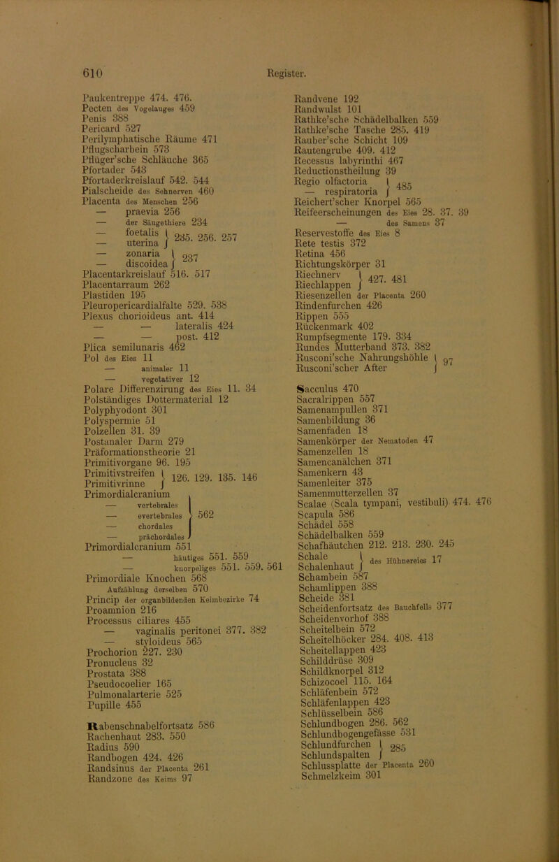 Paukentreppe 474. 47(j. Pecteil des Vogelauges 459 Penis 388 Pericard 527 Perilymphatische Räume 471 Pflugsckarbein 573 Pflüger’sche Schläuche 365 Pfortader 543 Pfortaderkreislauf 542. 544 Pialscheide des Sehnerven 460 Placenta des Menschen 256 — praevia 256 — der Säugethiere 234 uterina } 235' 256' 257 — zonaria ( Oon — discoidea j ‘ Placentarkreislauf 516. 517 Placentarraum 262 Plastiden 195 Pleuropericardialfalte 529. 538 Plexus chorioideus ant. 414 — lateralis 424 — — post. 412 Plica semilunaris 462 Pol des Eies 11 — animaler 11 — vegetativer 12 Polare Dift'erenzirung des Eies 11. 34 Polständiges Dottermaterial 12 Polyphyodont 301 Polyspermie 51 Polzellen 31. 39 Postanaler Darm 279 Präformationstheorie 21 Primitivorgane 96. 195 Primitivstreifen ( m ^ 135 146 Primitivrinne J Primordialcranium — vertebrales — evertebrales 562 — chordales — prächordales Primordialcranium 551 — häutiges 551. 559 — knorpeliges 551. 559. 561 Primordiale Knochen 568 Aufzählung derselben 570 Princip der organbildenden Keimbezirke 74 Proamnion 216 Processus ciliares 455 — vaginalis peritonei 377. 382 — styloideus 565 Prochorion Ö27. 230 Pronucleus 32 Prostata 388 Pseudocoelier 165 Pulmonalarterie 525 Pupille 455 llabenschnabelfortsatz 586 Rachenhaut 283. 550 Radius 590 Randbogen 424. 426 Randsinus der Placenta 261 Randzone des Keims 97 Randvene 192 Randwulst 101 Rathke’sche Schädelbalken 559 Rathke’sche Tasche 285. 419 Rauber’sche Schicht 109 Rautengrube 409. 412 Recessus labyrinthi 467 Reductionstheilung 39 Regio olfactoria [ .q. — respiratoria J ' Reichert’scher Knorpel 565 Reifeerscheinungen des Eies 28. 37. 39 — des Samens 37 Reservestoffe des Eies 8 Rete testis 372 Retina 456 Richtungskörper 31 mecMappen } 327- Riesenzellen der Placenta 260 Rindenfurchen 426 Rippen 555 Rückenmark 402 Rumpfsegmente 179. 334 Rundes Mutterband 373. 382 Rusconi’sche Nahrungshöhle { ^ Rusconi’scher After j Sacculus 470 Sacralrippen 557 Samenampullen 371 Samenbildung 36 Samenfaden 18 Samenkörper der Nematoden 47 Samenzellen 18 Samencanälchen 371 Samenkern 43 Samenleiter 375 Samenmutterzellen 37 Scalae (Scala tympani, vestibuli) 474. 476 Scapula 586 Schädel 558 Schädelbalken 559 Schafhäutchen 212. 213. 230. 245 Schale j des Hühnereies 17 Schalenhaut J Schambein 587 Schamlippen 388 Scheide 381 Scheidenfortsatz des Bauchfells 377 Scheidenvorhof 388 Scheitelbein 572 Scheitelhöcker 284. 408. 413 Scheitellappen 423 Schilddrüse 309 Schildknorpel 312 Schizocoel 115. 164 Schläfenbein 572 Schläfenlappen 423 Schlüsselbein 586 Schlundbogen 286. 562 Schluudbogengefässe 531 Schlundfurchen l 285 Schlundspalten J Schlussplatte der Placenta 260 Schmelzkeim 301
