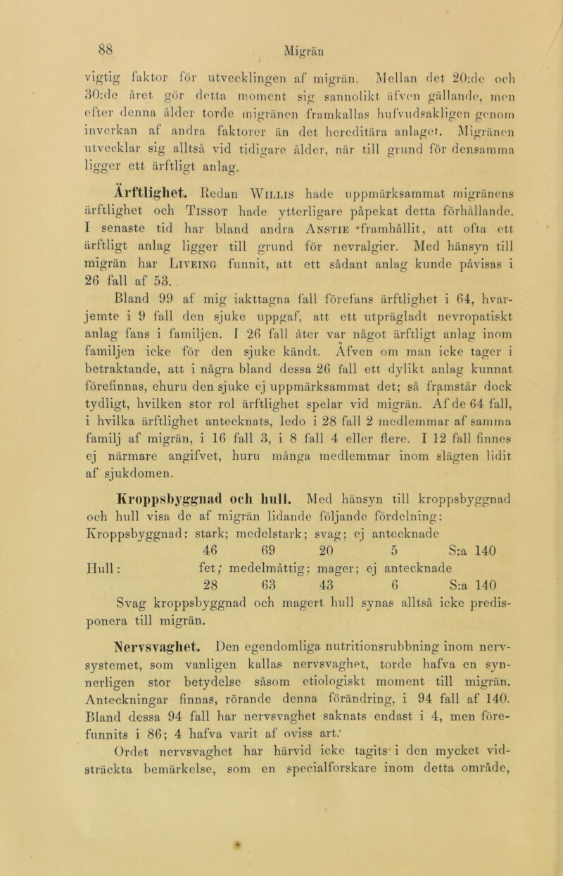 vigtig faktor för utvecklingen af migrän. Mellan det 20:de och 30:dc året gör detta moment sig sannolikt älven gällande, men efter denna ålder torde migränen framkallas hufvud sak ligen genom inverkan af andra faktorer än det hereditära anlaget. Migränen utvecklar sig alltså vid tidigare ålder, när till grund för densamma ligger ett ärftligt anlag. Ärftlighet. Redan Willis hade uppmärksammat migränens ärftlighet och Tissot hade ytterligare påpekat detta förhållande. I senaste tid har bland andra Anstie ‘framhållit, att ofta ett ärftligt anlag ligger till grund för nevralgier. Med hänsyn till migrän har Liveing funnit, att ett sådant anlag kunde påvisas i 26 fall af 53. Bland 99 af mig iakttagna fall förefans ärftlighet i 64, hvar- jemte i 9 fall den sjuke uppgaf, att ett utprägladt nevropatiskt anlag fans i familjen. I 26 fall åter var något ärftligt anlag inom familjen icke för den sjuke kändt. Afven om man icke tager i betraktande, att i några bland dessa 26 fall ett dylikt anlag kunnat förefinnas, ehuru den sjuke ej uppmärksammat det; så framstår dock tydligt, livilken stor rol ärftlighet spelar vid migrän. Afde64fall, i hvilka ärftlighet antecknats, ledo i 28 fall 2 medlemmar af samma familj af migrän, i 16 fall 3, i 8 fall 4 eller flere. 112 fäll finnes ej närmare angifvet, huru många medlemmar inom slägten lidit af sjukdomen. Kroppsbyggnad och hull. Med hänsyn till kroppsbyggnad och hull visa de af migrän lidande följande fördelning: Kroppsbyggnad: stark; medelstark; svag; ej antecknade 46 69 20 ' 5 S:a 140 Hull: fet; medelmåttig: mager; ej antecknade 28 63 43 6 S:a 140 Svag kroppsbyggnad och magert hull synas alltså icke predis- ponera till migrän. Nervs vaghet. Den egendomliga nutritionsrubbning inom nerv- systemet, som vanligen kallas nervsvaghet, torde hafva en syn- nerligen stor betydelse såsom etiologiskt moment till migrän. Anteckningar finnas, rörande denna förändring, i 94 fall af 140. Bland dessa 94 fall har nervsvaghet saknats endast i 4, men före- funnits i 86; 4 hafva varit af oviss art: Ordet nervsvaghet har härvid icke tagits i den mycket vid- sträckta bemärkelse, som en specialforskare inom detta område,