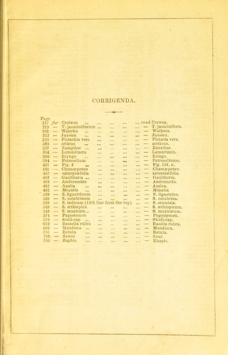 CORRIGENDA. Page _ . 217 for Croiwea ... ... read Crowea. 219 T. jasminiflorum — T. jasminiflora. 221 — Walerka ... • ... — Walkera. 222 — Jussien ... „ ... — Jussieu. 239 — Pistachia vera — Pistacia vera. 303 — articus ... •• ... — arcticus. 337 — Zamgibar ... ... — Zanzibar. 304 — Lummitzera • •• .. . ... — Lumnitzera. 330 — Eryngo ... .. ... — Eringo. 384 — Petroselium • •• — Petroselinum. 431 — Fig. 4 ... . . ... — Fig. 134, E. 446 — Chamcepence ... • — Chamsepence. 457 — saturyeaefolia ... •• . ... — satureirefolia. 482 — Gaultharia ... . ... — Ganltheria. 482 — Andromedra • ... — Andromeda. 483 — Azalia • ... — Azalea. 492 — Miuntia ... • . ... — Minutia ' 520 — S. ligustrinum . ... — S. ligustrina. 520 — S. colubrinuin ... . — S. colubrina. 528 — S. indicum (12th line from the top) — S. orientate. 549 — S. cethiopica ... . — S. ajthiopicum. 549 — S muricata... ... — S. muricatuin. 574 — Pagostemon — Pogost,emon. 578 — Scull-cap ... — Skull-cap. <119 — Bassella rubra ... — Basella rubra. 662 — Mandisca ... . ... — Mandioca. 701 — Betuta • . . — Betula. 718 — flower ... . — flour. 756 — Raphis ... . — Rhapis.