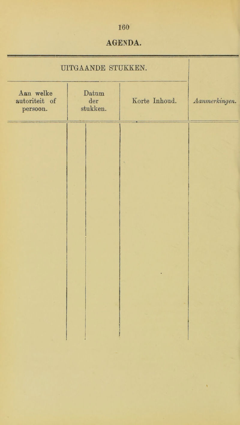 AGENDA. UITGAANDE STUKKEN. Aanmerkingen. Aan welke autoriteit of persoon. Datum der stukken. Korte Inhoud. • %