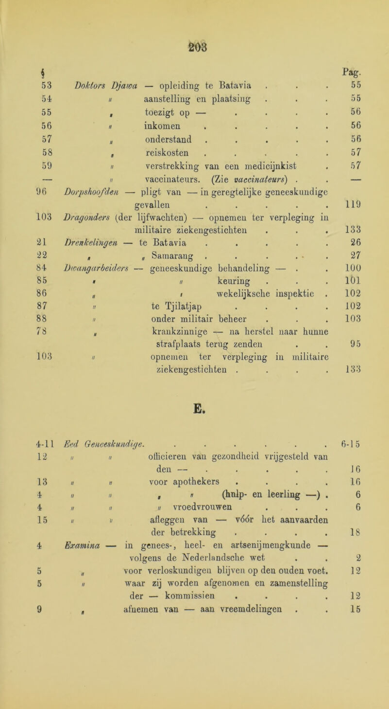 § 53 5‘i 55 56 57 58 59 96 103 21 22 84 85 86 87 88 78 103 Doktors Djawa — opleiding te Batavia 11 aanstelling en plaatsing ff toezigt op — II inkomen . . . . . II onderstand . ... . 0 reiskosten . . . . . // verstrekking van een medicijnkist n vaccinateurs. (Zie vaccinaleurs) . Dorpshoofden — pligt van — in geregtelijke geneeskundige gevallen . . . . . Dragonders (der lijfwachten) — opnemen ter verpleging in militaire ziekengestichten Drenkelingen — te Batavia . . . . . , „ Samarang . . . . • . Dwangarbeiders — geneeskundige behandeling — . f tl keuring „ t wekelijksche iuspektic . II te Tjilatjap . . . . II onder militair beheer , krankzinnige — na herstel naar hunne strafplaats terug zenden II opnemen ter verpleging in militaire ziekeugestichten . . . . Pag. 55 55 56 56 56 57 57 119 133 26 27 100 lól 102 102 103 95 133 E. 4-11 12 13 4 4 15 4 5 5 9 Eed Geneeskundige. ...... II II olliciereu van gezondheid vrijgesteld van den — . . . . . II II voor apothekers . . , . II II , ” (htdp- en leerling —) . // n II vroedvrouwen II II afleggen van — vóór het aanvaarden der betrekking . . . . Examina — in genees-, heel- en artsenijmeugkunde — volgens de Nederlandsche wet „ voor verloskimdigen blijven op den ouden voet. II waar zij worden afgenomen en zamenstelling der — kommissiën . . . . , afnemen van — aan vreemdelingen 6-15 16 16 6 6 18 2 12 12 15