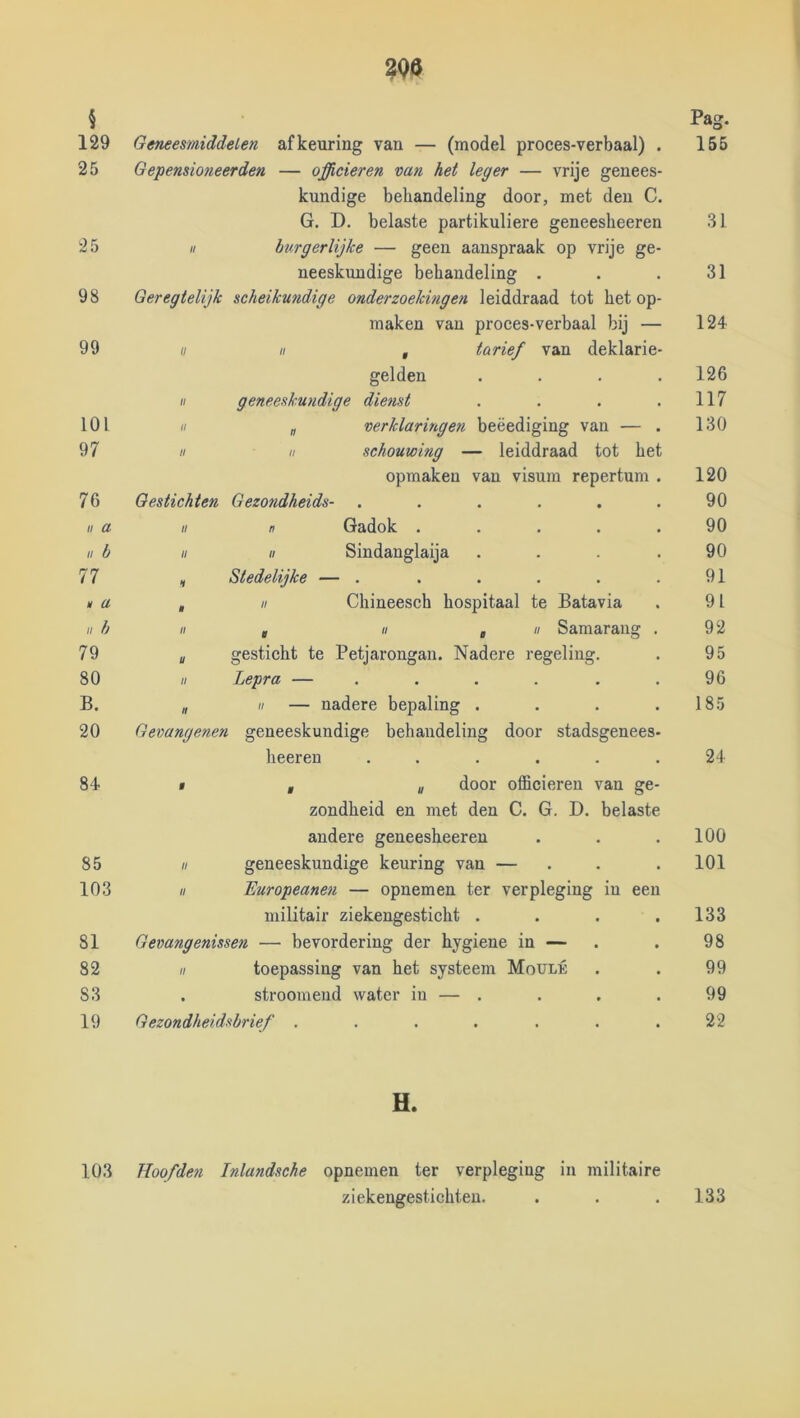 2Q0 § Pag. 129 Geneesmiddelen afkeuring van — (model proces-verbaal) . 155 25 Gepensioneerden — officieren van het leger — vrije genees- kundige behandeling door, met den C. G. D. belaste partikuliere geneesheeren 31 25 If burgerlijke — geen aanspraak op vrije ge- neeskimdige behandeling . 31 98 Geregtelijk scheikundige onderzoekingen leiddraad tot het op- maken van proces-verbaal bij — 124 99 u H f tarief van deklarie- gelden .... 126 II geneeskundige dienst .... 117 101 II „ verklaringen beëediging van — . 130 97 11 II schouwing — leiddraad tot het opmaken van visum repertum . 120 76 Gedichten Gezondheids- ...... 90 II a II n Gadok ..... 90 II b II u Sindanglaija .... 90 77 H Stedelijke — . 91 n a » n Chineesch hospitaal te Batavia 91 II h II , II a  Samarang . 92 79 U gesticht te Petjarongan. Nadere regeling. 95 80 II Lepra — ...... 96 B. tl II — nadere bepaling .... 185 20 Gevangenen geneeskundige behandeling door stadsgenees- heeren ...... 24 84 $ , „ door officieren van ge- zondheid en met den C. G. D. belaste andere geneesheeren 100 85 II geneeskundige keuring van — . . 101 103 II Europeanen — opnemen ter verpleging in een militair ziekengesticht .... 133 81 Gevangenissen — bevordering der hygiene in — 98 82 U toepassing van het systeem Moulé 99 83 • stroomend water in — . 99 19 Gezondheidnbrief ....... 22 H. 103 Hoofden Inlandsche opnemen ter verpleging in militaire ziekengestichten. 133