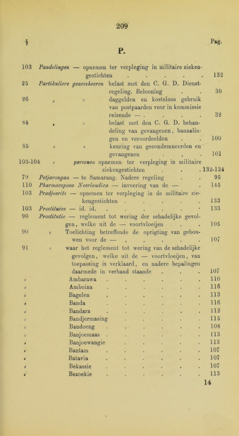 § P. Pag. 103 Pandelingen — opnemen ter verpleging in militaire zieken- gesticliten . . . . .132 25 Partikuliere geneesheeren belast met den C. G. D. Dienst- regeling. Belooning . . 30 26 „ u daggelden en kosteloos gebruik van postpaarden voor in kommissie reizende — . . . . 32 84 , II belast met den C. G. D. behan- deling van gevangenen, bannelin- gen en veroordeelden . .100 85 u II keuring van gecondemneerden en gevangenen . , . 101 103-104 u persone/i opnemen ter verpleging in militaire ziekengestichten . . . 132-134 70 Petjarongan — te Samaraug. Nadere regeling 95 110 Pharmacopoea Neerlandica — invoering van de — 145 103 Pradjoerits — opuemen ter verpleging in de militaire zie- kengestichten ..... 133 103 Prostituees — id. id. . 133 90 Prostitutie — reglement tot wering der schadelijke gevol- gen, welke uit de — voortvloeijen 105 90 u Toelichting betreffende de oprigting van gebou- wen voor de — , , 107 91 II waar het reglement tot wering van de schadelijke gevolgen, welke uit de — voortvloeijen, van toepassing is verklaard, en nadere bepalingen daarmede in verband staande 107 U Ambarawa ...... 110 u Amboina ...... 116 u Bagelen ...... 113 » Banda ...... 116 u Bandara ...... 112 II Bandjermasing ..... 115 II Bandoeng ...... 108 u Banjoeraaas ...... 113 § Banjoewangie ..... 113 t Bantam ...... 107 g Batavia ...... 107 & Bekassie ...... 107 g Bezoekie ...... 113 14