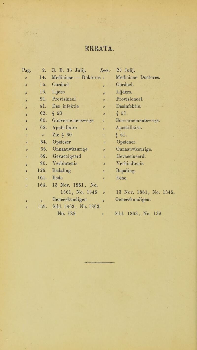 ERRATA X 4*55 . 2. G. B. 35 Julij. Lees: 25 Julij. u 14. Medicinae — Doktores II Medicinae Doctores. « 15. Oordoel ft Oordeel. It 16. Lij des ü Lijders. u 21. Provisiaeel II Provisioneel. li 41. Des infektie n Desinfektie. Ë 62. § 50 u § 51. Ê 60. Gouvernemenswege tl Gouvernernentswege. i 62. Apottillaire II Apostillaire. II 11 Zie § 60 tl § 61. II 64. Opziezer // Opziener. u 66. Onnaauwksurige II Onnaauwkeurige. II 69. Gevaccigeerd II Gevaccineerd. a 90. Yerbintenis II Verbindtenis. Ë 126. Bedaling II Bepaling. II 161. Eede u Eene. ii 161. 13 Nov. 1861, No. 1861, No. 1345 a 13 Nov. 1861, No. 1345. Ë It Geneeekundigen II Geneeskundigen. tt 169. Stbl. 1863, No. 1863, No. 132 H Stbl. 1863 , No. 132.