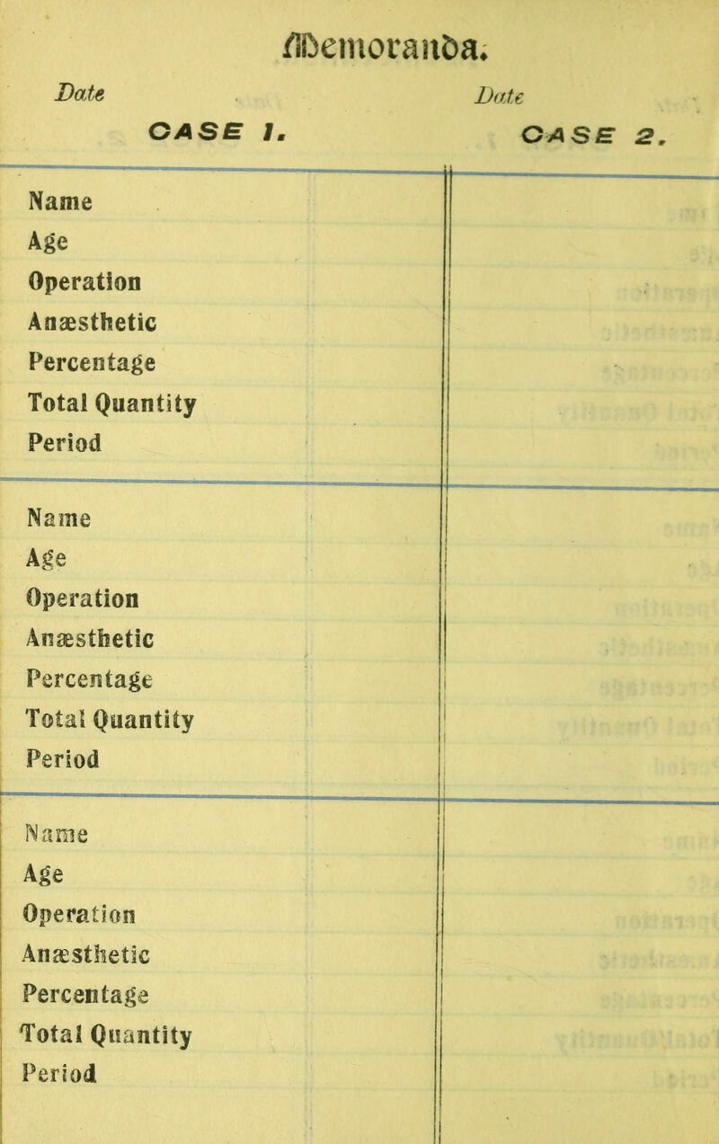 Date Bate CASE 1. CASE 2. Name Age Operation Anaesthetic Percentage Total Quantity Period Name Age Operation Anaesthetic Percentage Total Quantity Period Name Age Operation Anaesthetic Percentage Total Quantity