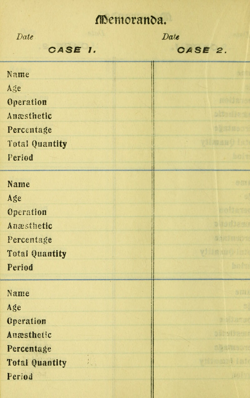 Date Date CASE 7. CASE 2. Name Age Operation Anaesthetic Percentage Total Quantity Period Name Age Operation Anaesthetic Percentage Total Quantity Period Name Age Operation Anaesthetic Percentage Total Quantity
