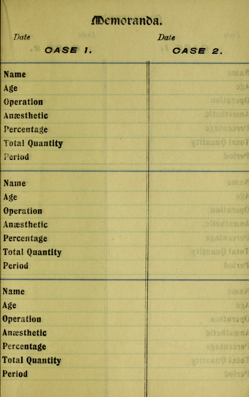 Bate Date CASE I. CASE 2. Name Age Operation Anaesthetic Percentage Total Quantity Period Name Age Operation Anaesthetic Percentage Total Quantity Period Name Age Operation Anesthetic Percentage Total Quantity