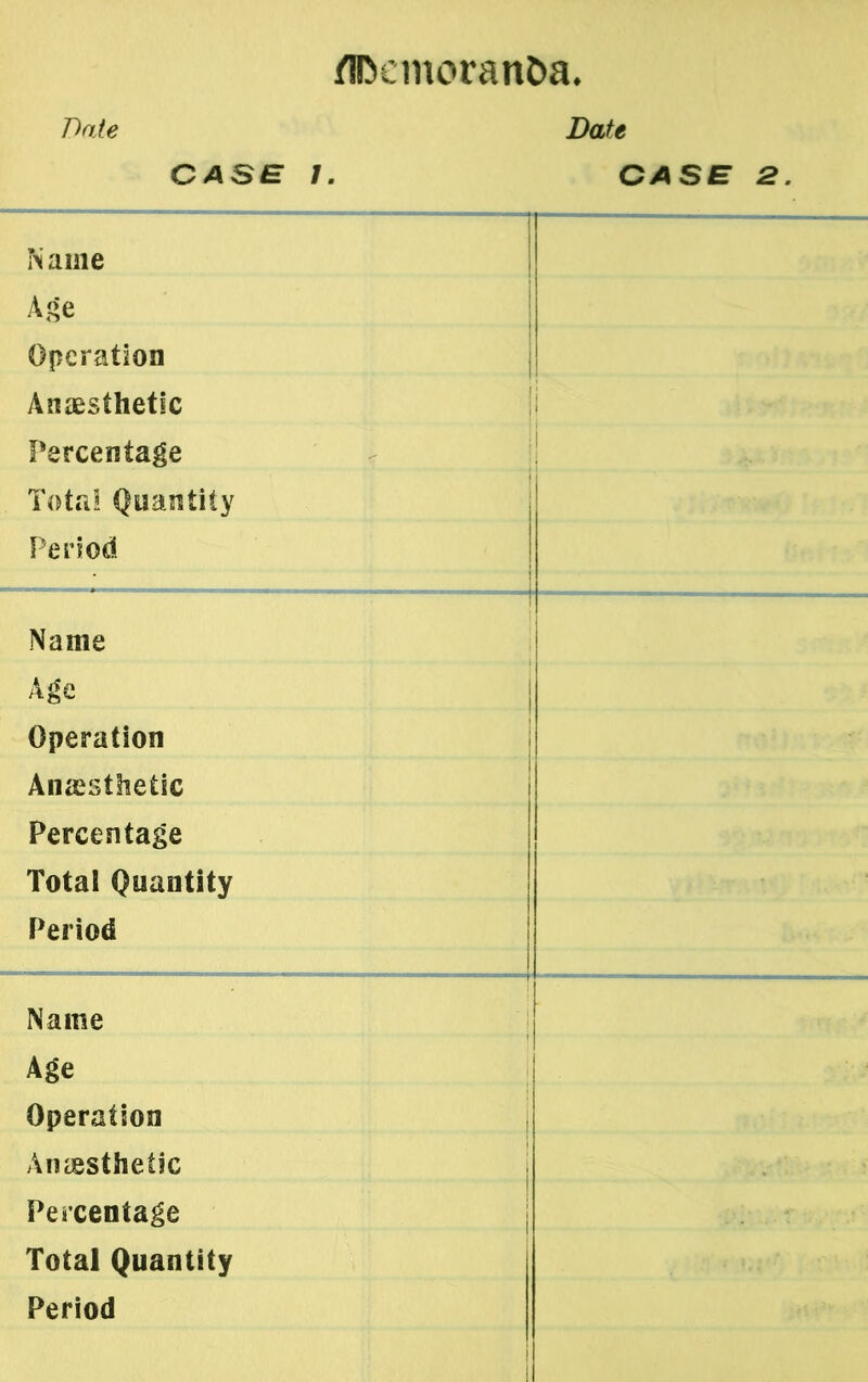 Date Date CASE 7. CASE 2. N aine Age Operation Anaesthetic Percentage Total Quantity Period Name Age Operation Anffisthetic Percentage Total Quantity Period Name Age Operation Anaesthetic Percentage Total Quantity