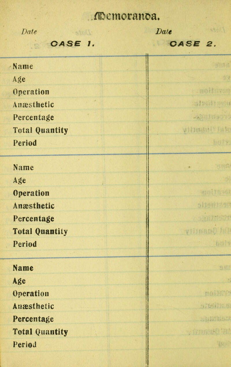 Date Date CASE 1. CASE 2. Name Age Operation Anaesthetic Percentage Total Quantity Period Name Age Operation Anaesthetic Percentage Total Quantity Period Name Age Operation Anaesthetic Percentage Total Quantity