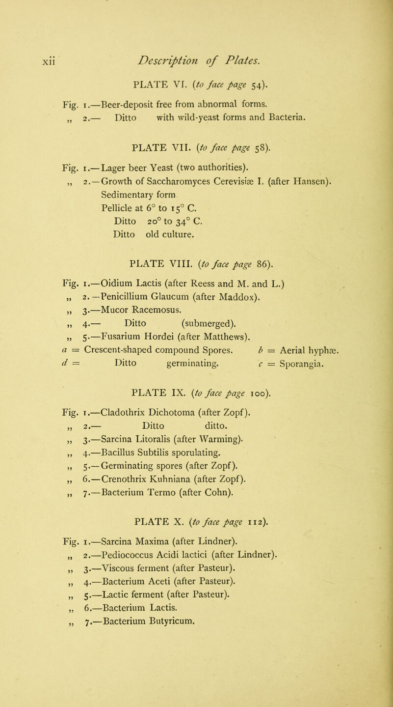 PLATE VL (to face page 54). Fig. 1.—Beer-deposit free from abnormal forms. „ 2.— Ditto with wild-yeast forms and Bacteria. PLATE VII. {to face page 58). Fig. 1.—Lager beer Yeast (two authorities). „ 2.—Growth of Saccharomyces Cerevisiae I. (after Hansen). Sedimentary form Pellicle at 6° to 150 C. Ditto 200 to 340 C. Ditto old culture. PLATE VIII. {to face page 86). Fig. 1.—Oidium Lactis (after Reess and M. and L.) „ 2. —Penicillium Glaucum (after Maddox). „ 3.—Mucor Racemosus. „ 4.— Ditto (submerged). „ 5.—Fusarium Hordei (after Matthews). a = Crescent-shaped compound Spores. b — Aerial hyphae. d — Ditto germinating. c = Sporangia. PLATE IX. {to face page 100). Fig. 1.—Cladothrix Dichotoma (after Zopf). „ 2.— Ditto ditto. „ 3.—Sarcina Litoralis (after Warming). „ 4.—Bacillus Subtilis sporulating. „ 5.— Germinating spores (after Zopf). „ 6.—Crenothrix Kuhniana (after Zopf). „ 7.—Bacterium Termo (after Cohn). PLATE X. {to face page 112). Fig. 1.—Sarcina Maxima (after Lindner). „ 2.—Pediococcus Acidi lactici (after Lindner). „ 3.—Viscous ferment (after Pasteur). „ 4.—Bacterium Aceti (after Pasteur). „ 5.—Lactic ferment (after Pasteur). „ 6.—Bacterium Lactis. „ 7.—Bacterium Butyricum.