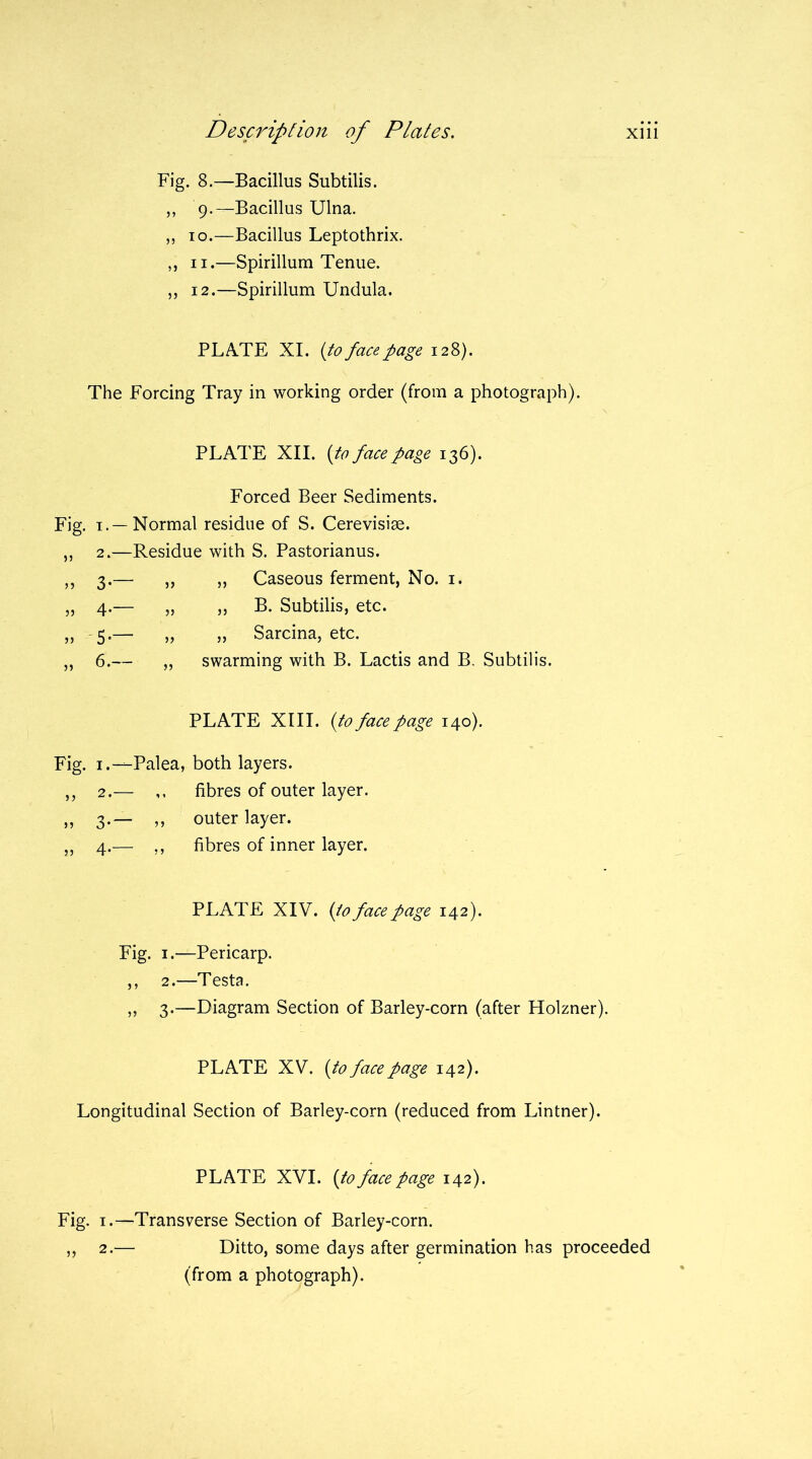 Fig. 8.—Bacillus Subtilis. ,, 9.—Bacillus Ulna. ,, 10.—Bacillus Leptothrix. ,, 11.—Spirillum Tenue. „ 12.—Spirillum Undula. PLATE XI. {to face page 128). The Forcing Tray in working order (from a photograph). PLATE XII. [to face page 136). Forced Beer Sediments. Fig. 1.—Normal residue of S. Cerevisise. ,, 2.—Residue with S. Pastorianus. >> 3-— „ » Caseous ferment, No. 1. „ 4.— „ „ B. Subtilis, etc. „ 5'— » jj Sarcina, etc. ,, 6.— „ swarming with B. Lactis and B. Subtilis. PLATE XIII. (to face page 140). Fig. 1.-—Palea, both layers. „ 2.— ,, fibres of outer layer. ,, 3.— ,, outer layer. „ 4.— ,, fibres of inner layer. PLATE XIV. (to face page 142). Fig. 1.—Pericarp. ,, 2.—Testa. „ 3.—Diagram Section of Barley-corn (after Holzner). PLATE XV. (to face page 142). Longitudinal Section of Barley-corn (reduced from Lintner). PLATE XVI. (to face page 142). Fig. 1.—Transverse Section of Barley-corn. „ 2.— Ditto, some days after germination has proceeded (from a photograph).