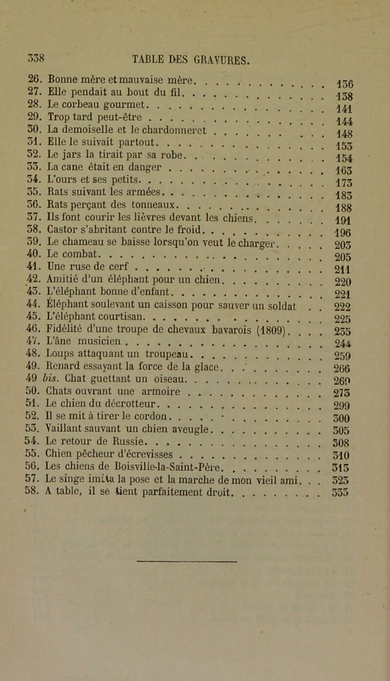 26. Bonne mère et mauvaise mère. . . . ^ 130 27. Elle pendait au bout du fil '  ^3^ 28. Le corbeau gourmet  ’ ’ 29. Trop tard peut-être ' ’ ‘ 50. La demoiselle et le chardonneret ^ I4g 31. Elle le suivait partout ’ ' 153 32. Le jars la tirait par sa robe 154 33. La cane était en danger Ig3 54. L'ours et ses petits  473 35. Rats suivant les armées 36. Rats perçant des tonneaux 37. Ils font courir les lièvres devant les cliiens 494 58. Castor s’abritant contre le froid 59. Le chameau se baisse lorsqu’on veut le charger 203 40. Le combat ’ 205 41. Une ruse de cerf 211 42. Ainitié d’un éléphant pour un chien 220 43. L’éléphant bonne d’enfant 221 44. Éléphant soulevant un caisson pour sauver un soldat . . 222 45. L’éléphant courtisan 225 40. Fidélité d’une troupe de chevaux bavarois (1809).... 235 4'/. L’âne musicien 244 48. Loups attaquant un troupeau 259 49. Renard essayant la force de la glace. . 266 49 bis. Chat guettant un oiseau 269 50. Chats ouvrant une armoire 275 51. Le chien du décrotteur 299 52. 11 se mit à tirer le cordon • 500 53. Vaillant sauvant un chien aveugle 305 54. Le retour de Russie 308 55. Chien pêcheur d’écrevisses 310 56. Les chiens de Boisville-la-Saint-Père 315 57. Le singe imita la pose et la marche démon vieil ami. . . 325 58. A table, il se tient parfaitement droit 355