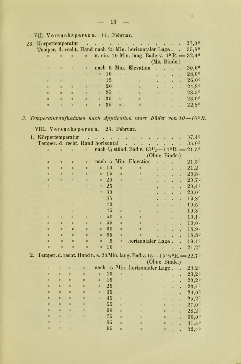 VII. Versuchsperson. 11. Februar. 23. Körpertemperatur 37,0° Temper, d. recht. Hand nach 25 Min. horizontaler Lage . . 35,8° = = = = n. ein. 10 Min. lang. Bade v. 4°R. = 32,4° (Mit Binde.) = - = = nach 5 Min. Elevation . . . . 30,6° z r - = = 10 z - . . . 28,0» = = = = = 15 = S . . . 26,0° ~ ~ z = = 20 - = . . . 24,8° = = = = 25 z . . . 23,5° = = = = = 30 = . . . 23,00 = = = = = 35 - . . . 22,8° 3. Temperaturaut(nahmen nach Application lauer Bäder von 10—16°R. VIII. Versuchsperson. 28. Februar. 1. Körpertemperatur 37,4° Temper, d. recht. Hand horizontal 35,00 = = - S nach lU stiind. Bad v. 13 V2—14°R. = 21,5° (Ohne Binde.) = = = = nacl1 5 Min. Elevation .... 21,5° = = = 10 = = 21,20 = = - 15 = = .... 20,8° = = = 20 = = 20,7° = = = = z 25 = = 20,4° = = z 30 = = .... 20,0° - = - = z 35 = = .... 19,8° = = = = z 40 = = 19,5° = = = = z 45 - - .... 19,3° = = = = z 50 - = 19,1° ; = = = z 55 = = 19,0° = = = r z 60 = = .... 18,9° = = z = z 65 = = 18,8° = = = = z 5 = horizontaler Lage . 19,4° ~ Z = = 10 = = = . . 21,2° 2. Temper, d. recht. Hand n.e. 20 Min. lang. Bad v. 15—15 V2 °R. = = 22,7° (Ohne Binde.) = = = = nach 5 Min. horizontaler Lage . 23,2° = = = = z 10 = = = . . 23,20 = = z 15 = = = 23,2° = = = = = 25 - - = , 23,40 = = = = = 35 = ' 24,00 = = = = z 45 = = = . . 25,2° n - s s z 55 = = = . . 27,0° = = = = = 60 = = = . . 28,20 = = z 75 : = = 30,0° = = = = = 85 = - = 31,4° = = = = z 95 = = = 32,4°