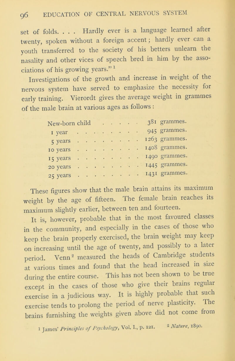 set of folds. . . . Hardly ever is a language learned after twenty, spoken without a foreign accent; hardly ever can a youth transferred to the society of his betters unlearn the nasality and other vices of speech bred in him by the asso- ciations of his growing years.” 1 Investigations of the growth and increase in weight of the nervous system have served to emphasize the necessity for early training. Vierordt gives the average weight in grammes of the male brain at various ages as follows : New-born child 3S1 grammes. 945 grammes. 1263 grammes. 1408 grammes. 1490 grammes. 1445 grammes. 1431 grammes. These figures show that the male brain attains its maximum weight by the age of fifteen. The female brain reaches its maximum slightly earlier, between ten and fourteen. It is, however, probable that in the most favoured classes in the community, and especially in the cases of those who keep the brain properly exercised, the brain weight may keep on increasing until the age of twenty, and possibly to a later period. Venn2 measured the heads of Cambridge students at various times and found that the head increased in size during the entire course. This has not been shown to be true except in the cases of those who give their brains regulai exercise in a judicious way. It is highly probable that such exercise tends to prolong the period of nerve plasticity. The brains furnishing the weights given above did not come from 1 yeai 5 years 10 years 15 years 20 years oc vpnrs 1 James' Principles of Psychology, Vol. I., p. 121 2 Nature, 1890.