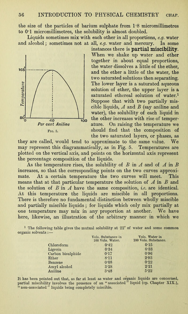 the size of the particles of barium sulphate from 1'8 micromillimetres to OT micromillimetres, the solubility is almost doubled. Liquids sometimes mix with each other in all proportions, e.g. water and alcohol; sometimes not at all, e.g. water and mercury. In some instances there is partial miscibility. When we shake up water and ether together in about equal proportions, the water dissolves a little of the ether, and the ether a little of the water, the two saturated solutions then separating. The lower layer is a saturated aqueous solution of ether, the upper layer is a saturated ethereal solution of water. ^ Suppose that with two partially mis- cible liquids, A and B (say aniline and water), the solubility of each liquid in the other increases with rise of temper- ature. On raising the temperature we should find that the composition of the two saturated layers, or phases, as they are called, would tend to approximate to the same value. We may represent this diagrammatically, as in Fig. 5. Temperatures are plotted on the vertical axis, and points on the horizontal axis represent the percentage composition of the liquids. As the temperature rises, the solubility of R in ^ and of A in B increases, so that the corresponding points on the two curves approxi- mate. At a certain temperature the two curves will meet. This means that at that particular temperature the solution of ^ in R and the solution of B in A have the same composition, i.e. are identical. At this temperature the liquids are miscible in all proportions. There is therefore no fundamental distinction between wholly miscible and partially miscible liquids; for liquids which only mix partially at one temperature may mix in any proportion at another. We have here, likewise, an illustration of the arbitrary manner in which we 1 The following table gives the mutual solubility at 22° of water and some common organic solvents;— Vols. Substance in Vols. Water in 100 Vols. Water. 100 Vols. Substance. Chloroform 0'42 0T5 Ligroin 0'34 0'33 Carbon bisulphide 0T7 0'96 Ether 8'11 2'93 Benzene 0'08 0'22 Amyl alcohol 3’28 2'21 Aniline 3'48 5'22 It has been pointed out that, as far at least as water and organic liquids are concerned, partial miscibility involves the presence of an “associated” liquid (cp. Chapter XIX.), “ non-associated ” liquids being completely miscible.