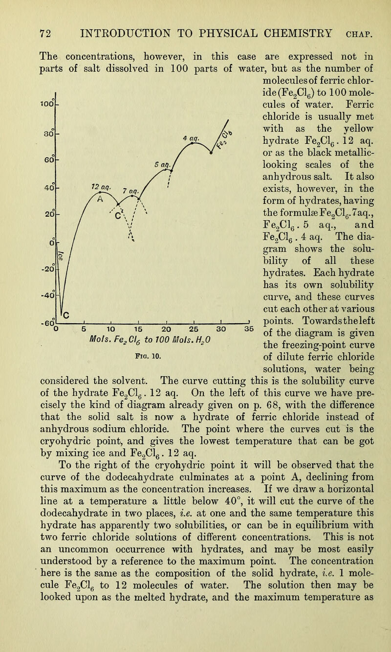 100 - Fe„CL FePe -20 -40 -60 The concentrations, however, in this ease are expressed not in parts of salt dissolved in 100 parts of water, but as the number of molecules of ferric chlor- ide (FcgClg) to 100 mole- cules of water. Ferric chloride is usually met with as the yellow hydrate Fe2Clg.l2 aq. or as the black metallic- looking scales of the anhydrous salt. It also exists, however, in the form of hydrates, having the formulae FogClg. 7aq., 5 aq., and 4 aq. The dia- gram shows the solu- bility of all these hydrates. Each hydrate has its own solubility curve, and these curves cut each other at various points. Towards the left of the diagram is given the freezing-point curve of dilute ferric chloride solutions, water being considered the solvent. The curve cutting this is the solubility curve of the hydrate FegClg .12 aq. On the left of this curve we have pre- cisely the kind of diagram already given on p. 68, with the difference that the solid salt is now a hydrate of ferric chloride instead of anhydrous sodium chloride. The point where the curves cut is the cryohydric point, and gives the lowest temperature that can be got by mixing ice and FegClg. 12 aq. To the right of the cryohydric point it will be observed that the curve of the dodecahydrate culminates at a point A, declining from this maximum as the concentration increases. If we draw a horizontal line at a temperature a little below 40°, it will cut the curve of the dodecahydrate in two places, i.e. at one and the same temperature this hydrate has apparently two solubilities, or can be in equilibrium with two ferric chloride solutions of different concentrations. This is not an uncommon occurrence with hydrates, and may be most easily understood by a reference to the maximum point. The concentration here is the same as the composition of the solid hydrate, i.e. 1 mole- cule Fe2Clg to 12 molecules of water. The solution then may be looked upon as the melted hydrate, and the maximum temperature as to 100 Mots. H,0 Fig. 10.