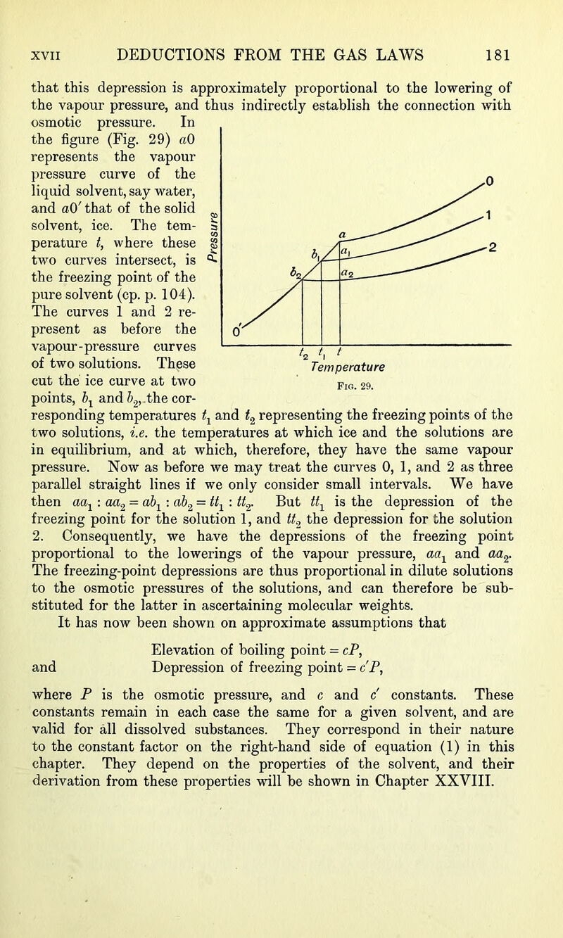 that this depression is approximately proportional to the lowering of the vapour pressure, and thus indirectly establish the connection with osmotic pressure. In the figure (Fig. 29) aO represents the vapour pressure curve of the liquid solvent, say water, and aO' that of the solid solvent, ice. The tem- perature t, where these two curves intersect, is the freezing point of the pure solvent (cp. p. 104). The curves 1 and 2 re- present as before the vapour-pressure curves of two solutions. These cut the ice curve at two points, b-^ and the cor- responding temperatures two solutions, i.e. the temperatures at which ice and the solutions are in equilibrium, and at which, therefore, they have the same vapour pressure. Now as before we may treat the curves 0, 1, and 2 as three parallel straight lines if we only consider small intervals. We have then : aa^ ~ ab^ : u&g ~ depression of the freezing point for the solution 1, and the depression for the solution 2. Consequently, we have the depressions of the freezing point proportional to the lowerings of the vapour pressure, aa.^ and aSg- The freezing-point depressions are thus proportional in dilute solutions to the osmotic pressures of the solutions, and can therefore be sub- stituted for the latter in ascertaining molecular weights. It has now been shown on approximate assumptions that Elevation of boiling point = cP, and Depression of freezing point = c'P, where P is the osmotic pressure, and c and c' constants. These constants remain in each ease the same for a given solvent, and are valid for all dissolved substances. They correspond in their nature to the constant factor on the right-hand side of equation (1) in this chapter. They depend on the properties of the solvent, and their derivation from these properties will be shown in Chapter XXVIII. Fig. 29. and ^2 representing the freezing points of the