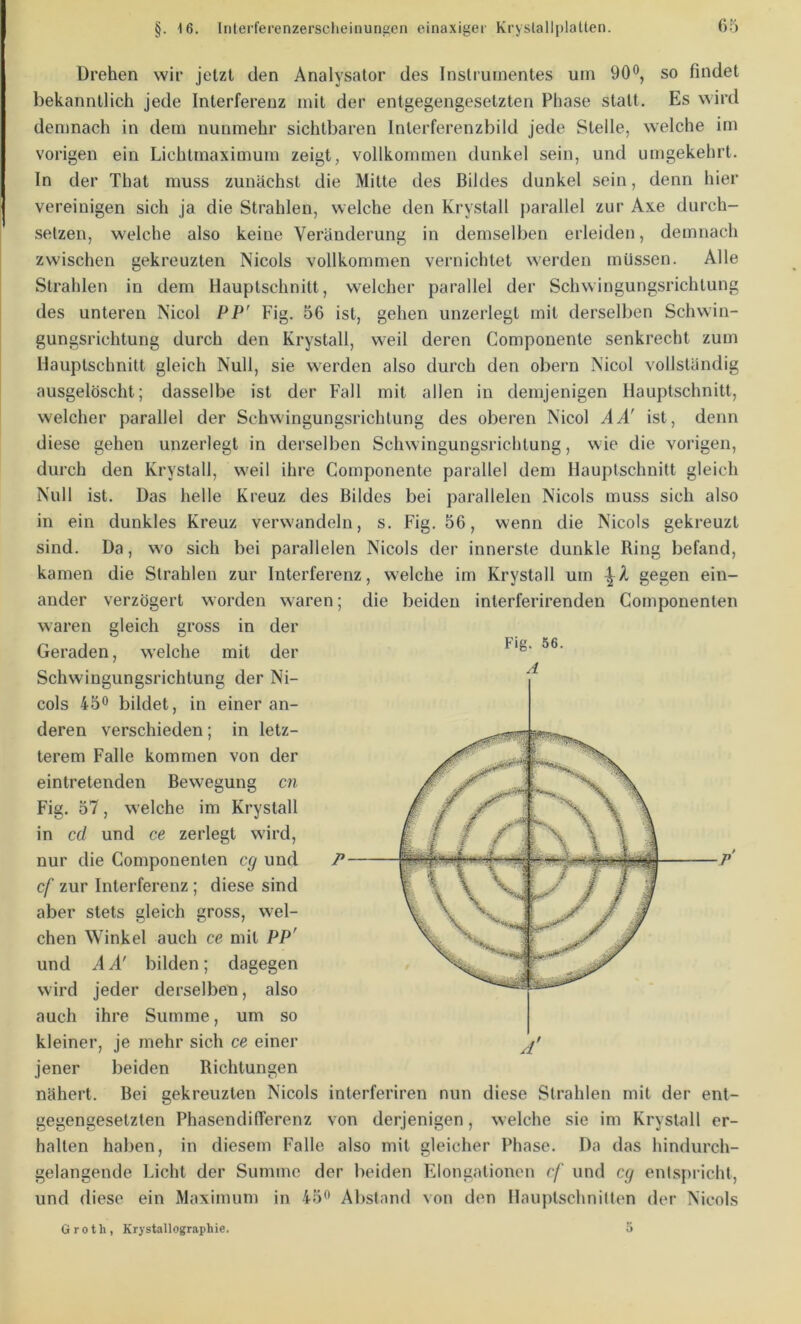 Drehen wir jetzt den Analysator des Instrumentes um 90®, so findet bekanntlich jede Interferenz mit der entgegengesetzten Phase statt. Es wird demnach in dem nunmehr sichtbaren Interferenzbild jede Stelle, welche im vorigen ein Lichtmaximum zeigt, vollkommen dunkel sein, und umgekehrt. In der That muss zunächst die Mitte des Bildes dunkel sein, denn hier vereinigen sich ja die Strahlen, welche den Krystall parallel zur Axe durch- setzen, welche also keine Veränderung in demselben erleiden, demnach zwischen gekreuzten Nicols vollkommen vernichtet werden müssen. Alle Strahlen in dem Hauptschnitt, welcher parallel der Schwingungsrichtung des unteren Nicol PP' Fig. 56 ist, gehen unzerlegt mit derselben Schwin- gungsrichtung durch den Krystall, weil deren Componente senkrecht zum Hauptschnitt gleich Null, sie werden also durch den obern Nicol vollständig ausgelöscht; dasselbe ist der Fall mit allen in demjenigen Hauptschnitt, welcher parallel der Schwingungsrichtung des oberen Nicol AÄ' ist, denn diese gehen unzerlegt in derselben Schwingungsrichtung, wie die vorigen, durch den Krystall, weil ihre Componente parallel dem Hauptschnitt gleich Null ist. Das helle Kreuz des Bildes bei parallelen Nicols muss sich also in ein dunkles Kreuz verwandeln, s. Fig. 56, wenn die Nicols gekreuzt sind. Da, wo sich bei parallelen Nicols der innerste dunkle Ring befand, kamen die Strahlen zur Interferenz, welche im Krystall um gegen ein- ander verzögert worden waren; die beiden interferirenden Componenten waren gleich gross in der Geraden, welche mit der Schwingungsrichtung der Ni- cols 450 bildet, in einer an- deren verschieden; in letz- terem Falle kommen von der eintretenden Bewegung cn Fig. 57, welche im Krystall in cd und ce zerlegt wird, nur die Componenten cg und cf zur Interferenz ; diese sind aber stets gleich gross, wel- chen Winkel auch ce mit PP' und A A' bilden; dagegen wird jeder derselben, also auch ihre Summe, um so kleiner, je mehr sich ce einer jener beiden Richtungen nähert. Bei gekreuzten Nicols interferiren nun diese Strahlen mit der ent- gegengesetzten Phasendifferenz von derjenigen, welche sie im Krystall er- hallen haben, in diesem Falle also mit gleicher Phase. Da das hindurch- gelangende Licht der Summe der beiden Elongationen cf und cg entspricht, und diese ein Maximum in 45^ Altslnnd von den Hauplschnillen der Nicols Fig. 56. A Groth, Krystallographie.
