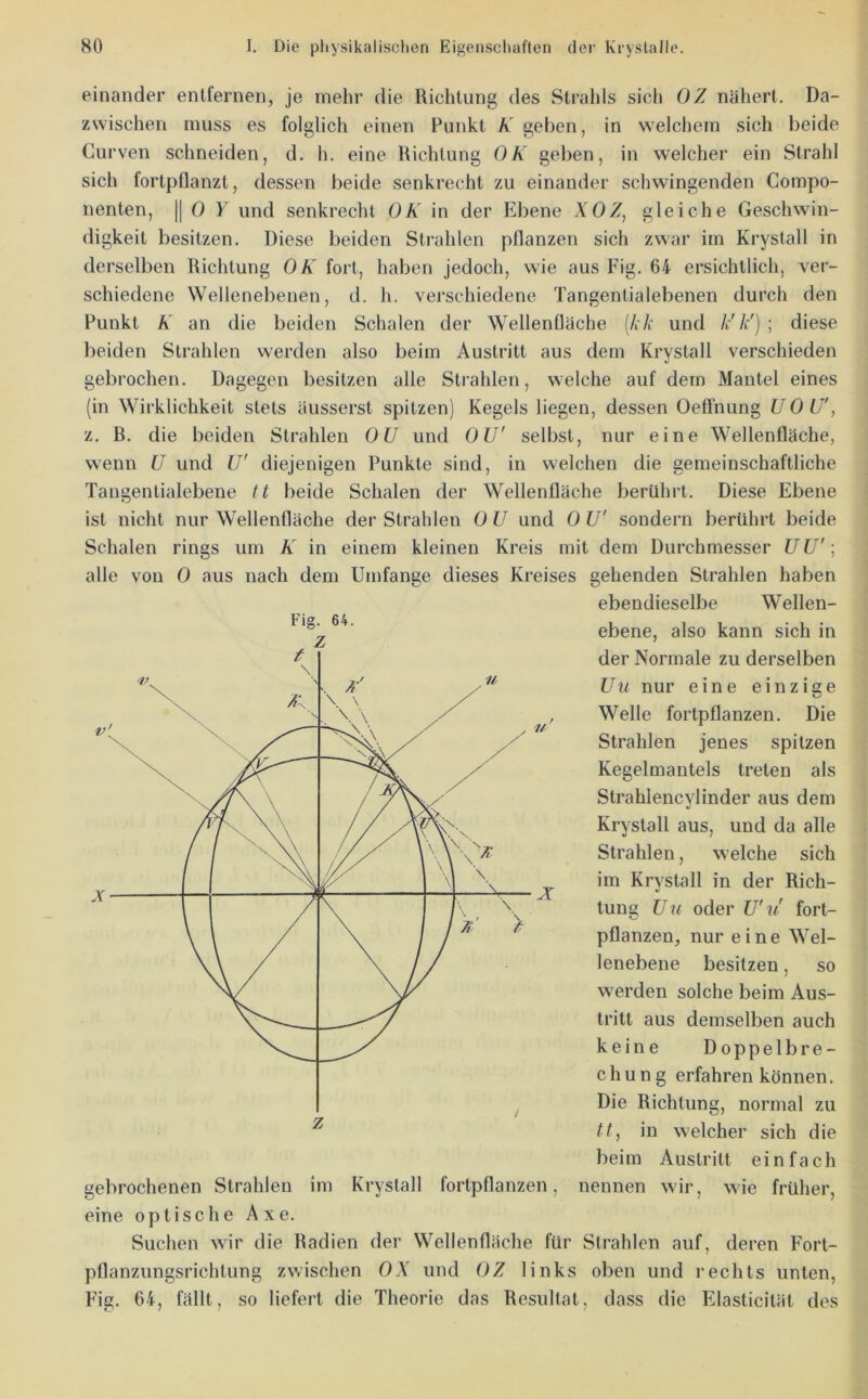 einander entfernen, je mehr die Richtung des Strahls sich OZ nähert. Da- zwischen muss es folglich einen Punkt K geben, in welchem sich beide Gurven schneiden, d. h. eine Richtung OK geben, in welcher ein Strahl sich fortpflanzt, dessen beide senkrecht zu einander schwingenden Compo- nenten, || 0 Y und senkrecht OK in der Ebene XOZ, gleiche Geschwin- digkeit besitzen. Diese beiden Sti’ahlen pflanzen sich zwar im Krystall in derselben Richtung OK fort, haben jedoch, wie aus Fig. 64 ersichtlich, ver- schiedene Wellenebenen, d. h. verschiedene Tangentialebenen durch den Punkt K an die beiden Schalen der Wellenflüche [kk und /.:'//) ; diese beiden Strahlen werden also beim Austritt aus dem Krystall verschieden gebrochen. Dagegen besitzen alle Strahlen, welche auf dem Mantel eines (in Wirklichkeit stets äusserst spitzen) Kegels liegen, dessen Oeflnung U0 U', z. B. die beiden Strahlen OU und OU' selbst, nur eine Wellenfläche, wenn U und U' diejenigen Punkte sind, in welchen die gemeinschaftliche Tangentialebene tt beide Schalen der Wellenfläche berührt. Diese Ebene ist nicht nur Wellenfläche der Strahlen 0 U und 0 U' sondern berührt beide Schalen rings um K in einem kleinen Kreis mit dem Durchmesser UU'\ alle von 0 aus nach dem Utnfange dieses Kreises gehenden Strahlen haben ebendieselbe Wellen- ebene, also kann sich in der Normale zu derselben Uu nur eine einzige , Welle fortpflanzen. Die Strahlen jenes spitzen Kegelmantels treten als Strahlencylinder aus dem Krystall aus, und da alle Strahlen, welche sich ^ im Krystall in der Rich- tung Uu oder U'u! fort- pflanzen, nur eine Wel- lenebene besitzen, so werden solche beim Aus- tritt aus demselben auch keine Doppelbre- chung erfahren können. Die Richtung, normal zu tt, in welcher sich die beim Austritt einfach gebrochenen Strahlen im Krystall fortpflanzen, nennen wir, wie früher, eine optische Axe. Suchen wir die Radien der Wellenfläche für Strahlen auf, deren Fort- pflanzungsrichtung zwischen OX und OZ links oben und rechts unten, Fig. 64, füllt, so liefert die Theorie das Resultat, dass die Elasticität des
