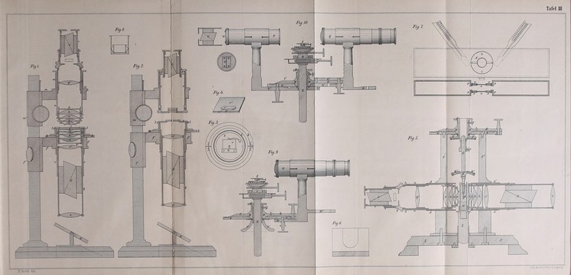 Lith.AnsLvJ.G-'BaciLletpzig. ?. Groth del. t l( II !
