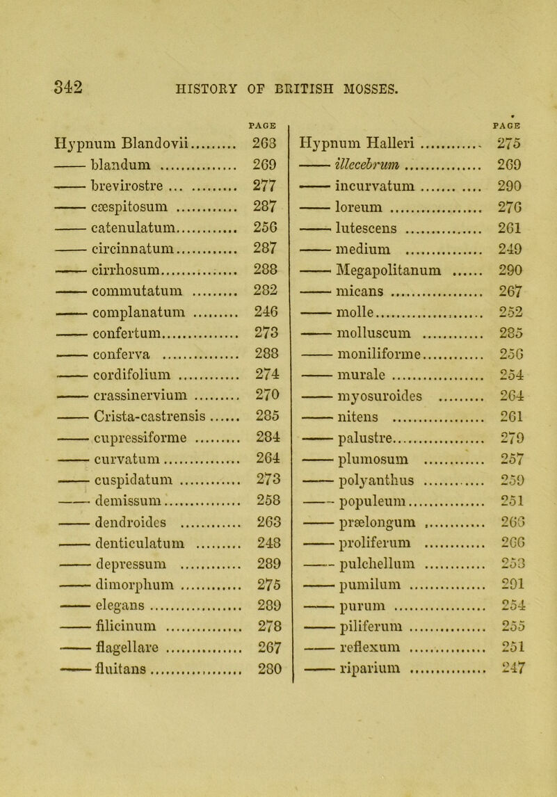 PAGE Hypniim Blandovii 268 blandum 269 brevirostre 277 ccespitosum 287 catenulatum 256 circinnatum 287 cirrhosum 288 commutatiim 282 complanatum 246 confertum 273 conferva 288 cordifolium 274 crassinervium 270 Crista-castrensis 285 cnpressiforme 284 ciirvatum 264 cuspidatum 273 demissum 258 dendroides 263 denticulatum 248 depvessiim 289 diinorphum 275 elegans 289 filicinmn 278 flagellare 267 fluitans 280 Dnum Halleri PAGE ..- 275 - illecelrim ... 269 - incurvatum ... 290 - loreiim ... 276 - lutescens ... 261 - medium ... 249 - Megapolitanum ... ... 290 - micans ... 267 - molle 2n2 - molluscum ... 285 - moniliforme ... 256 - murale ... 254 - myosuroides ... 264 - nitens ... 261 - palustre ... 279 -• plumosum .... 257 - pol3^anthus .... 259 - populeum .... 251 — praelongum .... 266 — proliferuni .... 266 -- pulchellum .... 253 — pumilum .... 291 — pnrnm .... 254 — piliferum .... 255 — reflexum .... 251 ~ riparium .... 247