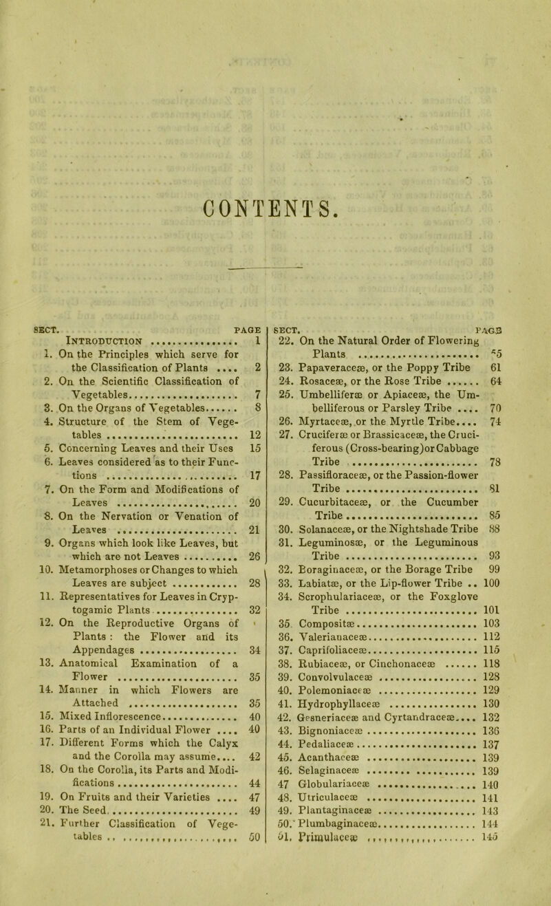 CONTENTS SECT. PAGE Introduction 1 1. On the Principles which serve for the Classification of Plants .... 2 2. On the Scientific Classification of Vegetables 7 3. On the Organs of Vegetables 8 4. Structure of the Stem of Vege- tables 12 5. Concerning Leaves and their Uses 15 6. Leaves considered as to their Func- tions 17 7. On the Form and Modifications of Leaves 20 8. On the Nervation or Venation of Leaves 21 9. Organs which look like Leaves, but which are not Leaves 26 10. Metamorphoses or Changes to which Leaves are subject 28 11. Representatives for Leaves in Cryp- togamic Plants 32 12. On the Reproductive Organs of • Plants ; the Flower and its Appendages 34 13. Anatomical Examination of a Flower 35 14. Manner in which Flowers are Attached 35 15. Mixed Inflorescence 40 16. Parts of an Individual Flower .... 40 17. Different Forms which the Calyx and the Corolla may assume.... 42 18. On the Corolla, its Parts and Modi- fications 44 19. On Fruits and their Varieties .... 47 20. The Seed, 49 21. Further Classification of Vege- tables 50 SECT. PAGB 22. On the Natural Order of Flowering Plants ^5 23. Papaveracese, or the Poppy Tribe 61 24. Rosaceae, or the Rose Tribe 64 25. Umbelliferse or Apiacese, the Um- belliferous or Parsley Tribe .... 70 26. Myrtaceee, or the Myrtle Tribe.... 74 27. Cruciferse or Brassicacese, the Cruci- ferous (Cross-bearing)or Cabbage Tribe 78 28. Passifloracese, or the Passion-flower Tribe 81 29. Cucurbitaceae, or the Cucumber Tribe 85 30. Solanaceae, or the Nightshade Tribe 88 31. Leguminosae, or the Leguminous Tribe 93 32. Boraginaceae, or the Borage Tribe 99 33. Labiatae, or the Lip-flower Tribe .. 100 34. Scrophulariaceae, or the Foxglove Tribe 101 35. Compositae 103 36. Valerianaceae 112 37. Caprifoliaceae 115 38. Rubiaceae, or Cinchonaceae 118 39. Convolvulaceae 128 40. Polemoniaceae 129 41. Hydrophyllaceae 130 42. Gesneriaceae and Cyrtandraceae,... 132 43. Bignoniaceae 136 44. Pedaliaceae 137 45. Acanthaceae 139 46. Selaginacese I39 47 Globulariaceae 149 48. Utriculaceae 141 49. Plantaginaceae 143 50. 'Plumbaginaceae 144 51. Piinaulacca; . 145